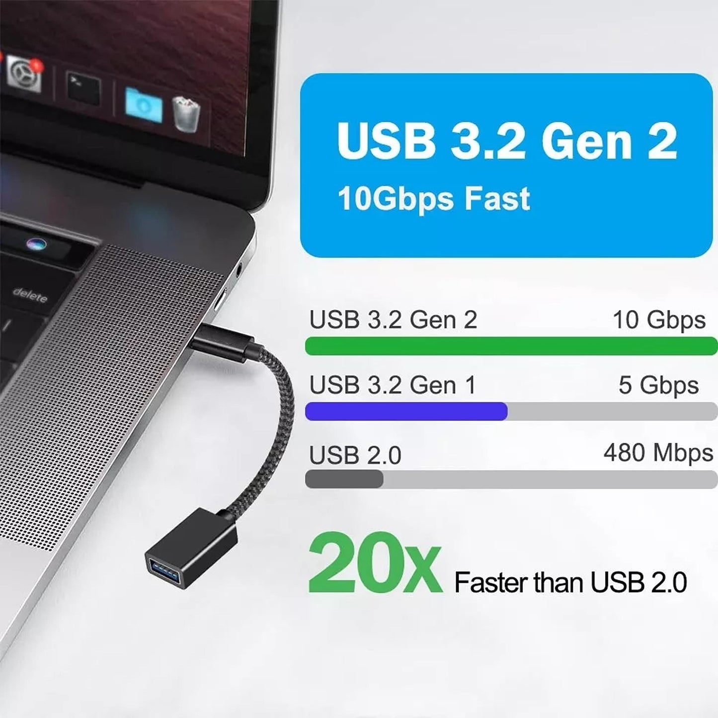 USB Type C to USB A 3.2 OTG Data Adapter Cable Converter