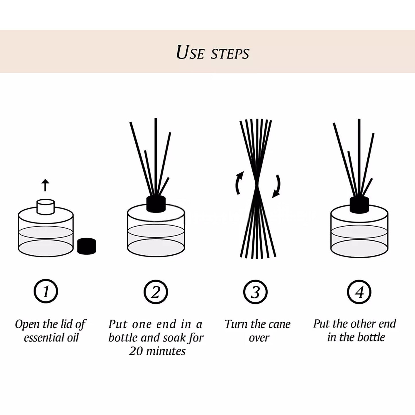 Premium Reed Diffuser Reeds Fiber Sticks Aromatherapy Home Office Bulk Pack - 40x