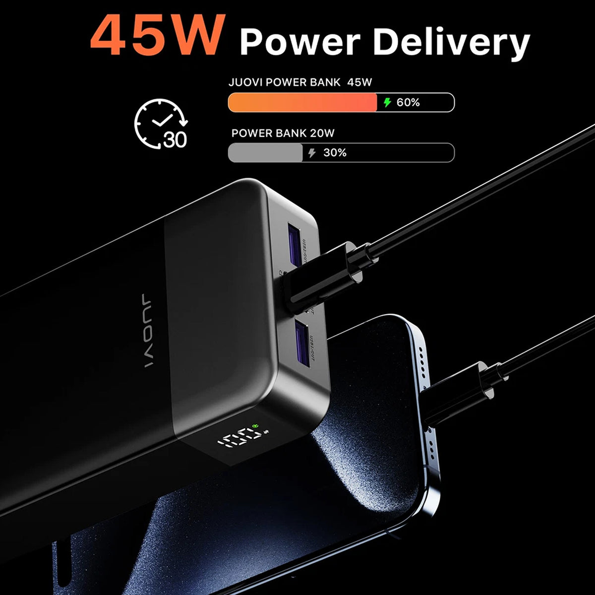 20000mAh Portable Power Bank 45W Fast Charger for Mobile Phones - Black