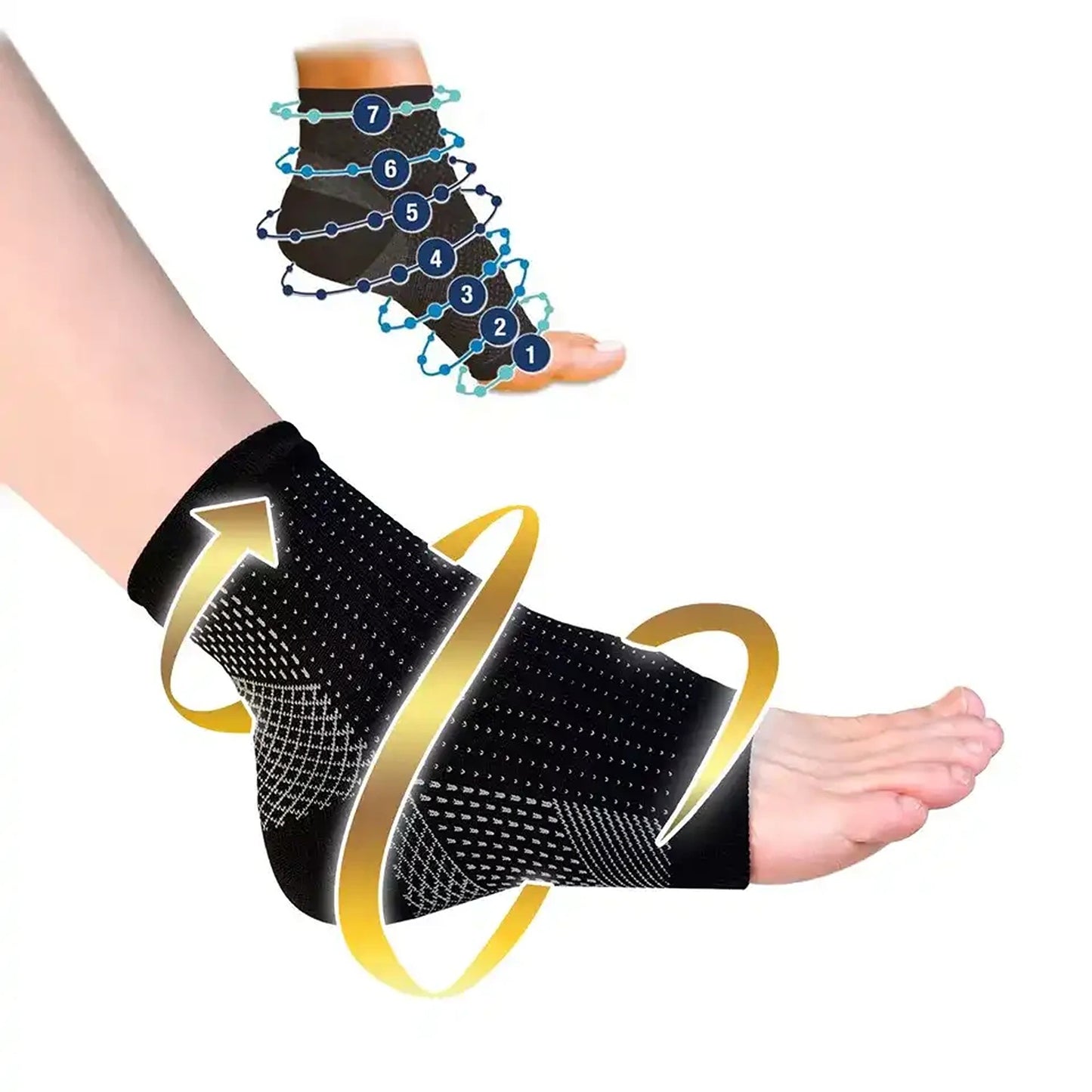 Foot Sleeve Plantar Fasciitis Compression Socks