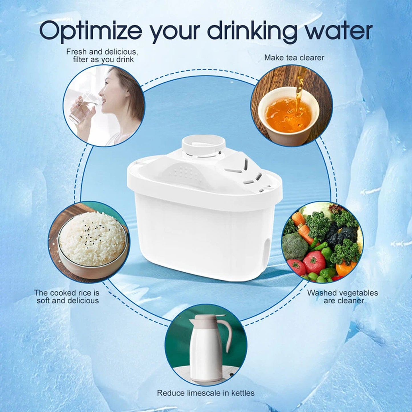 6 Pack Compatible Water Filters for Brita Water Pitchers