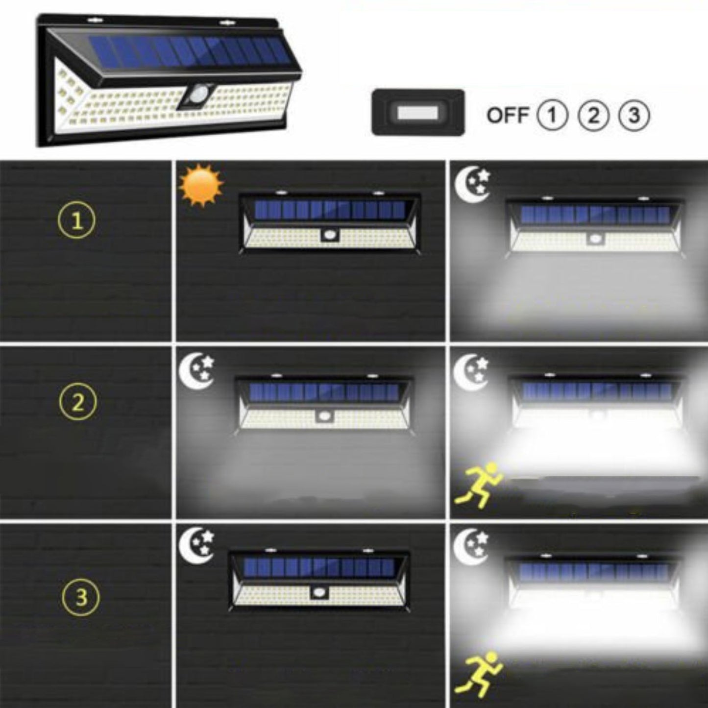 54 90 118 LED Solar Motion Sensor Light Security Lamp Floodlight