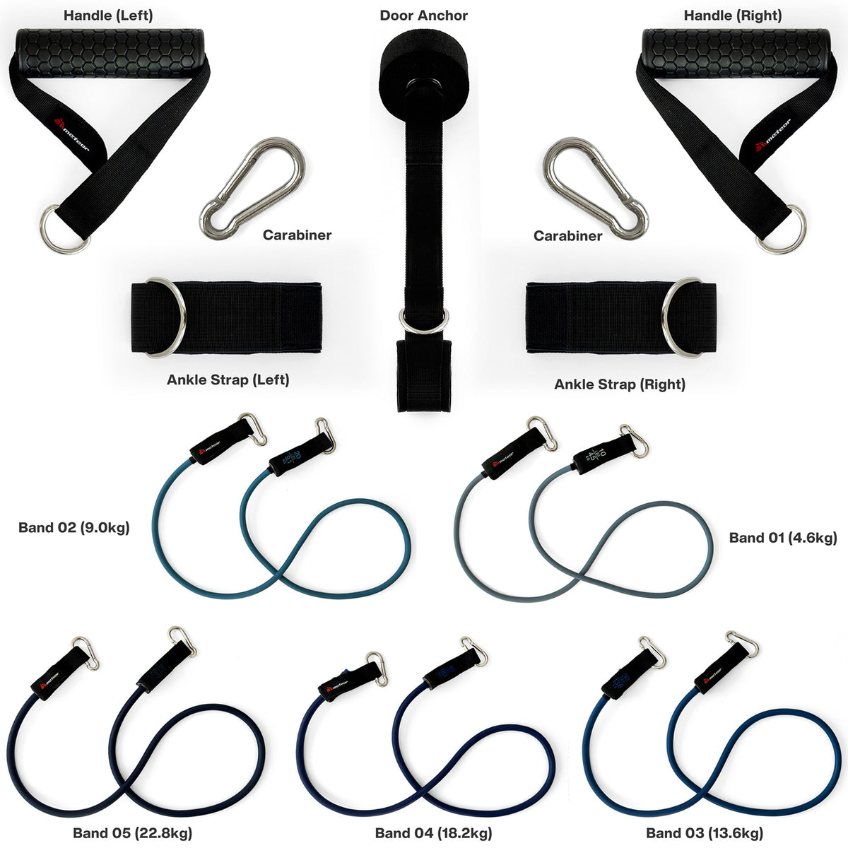 Resistance Bands Set All in One Exercise Kit 5 to 70 Kilograms
