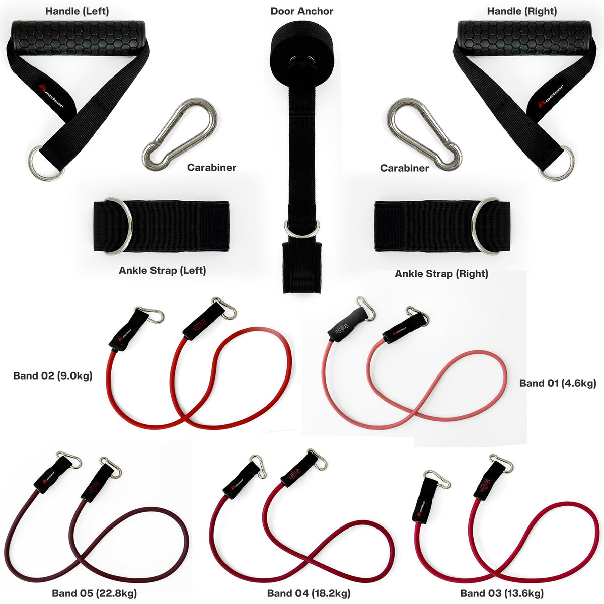Resistance Bands Set All in One Exercise Kit 5 to 70 Kilograms