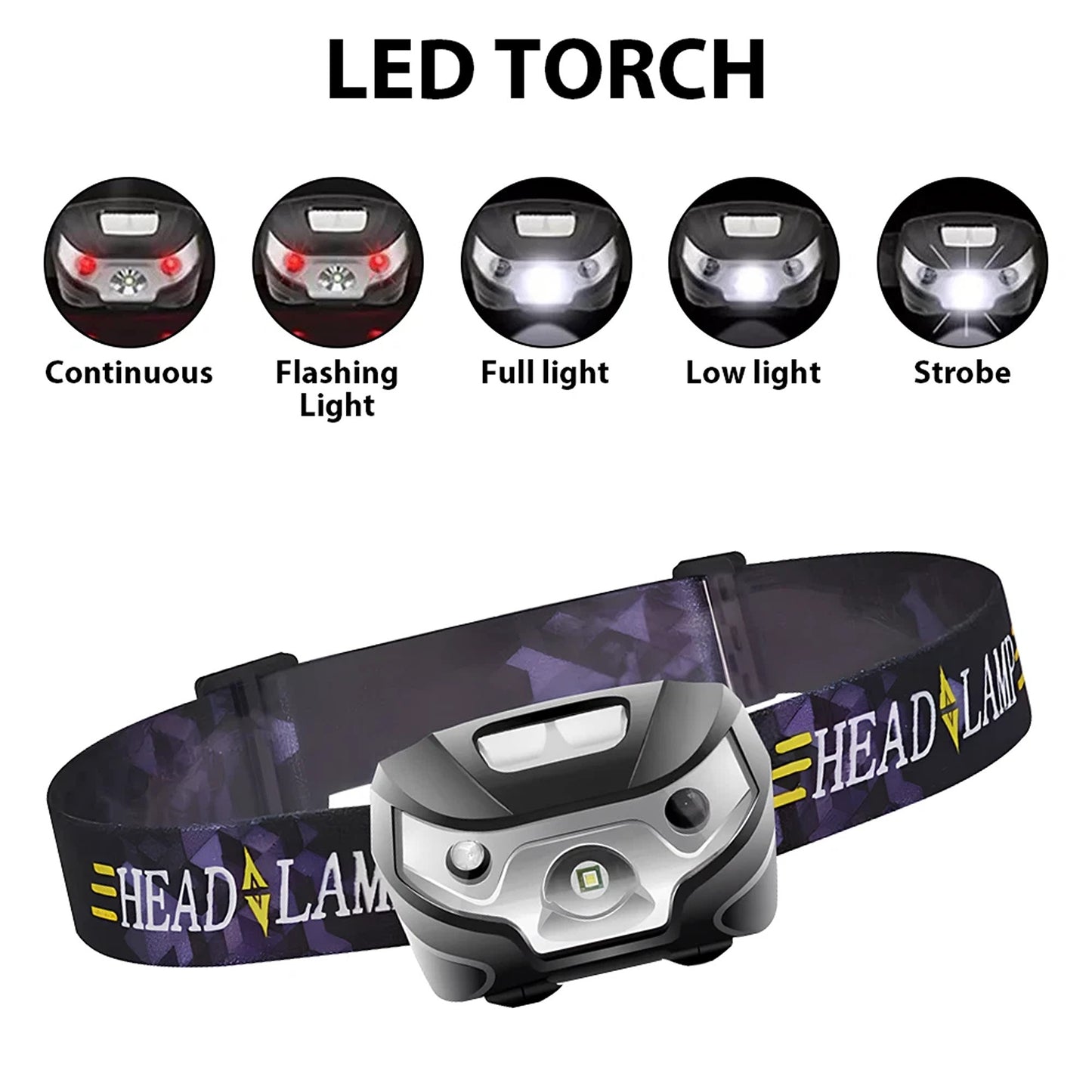 2 Pack Rechargeable LED Head Torch Headlight Lamp USB Camping