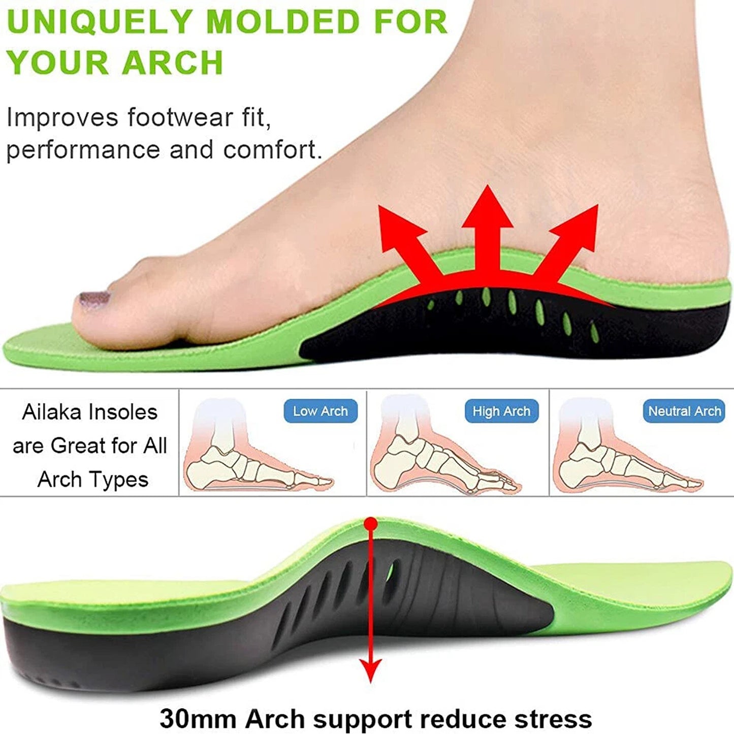 Plantar Fasciitis Insoles High Arch Support Foot Pads