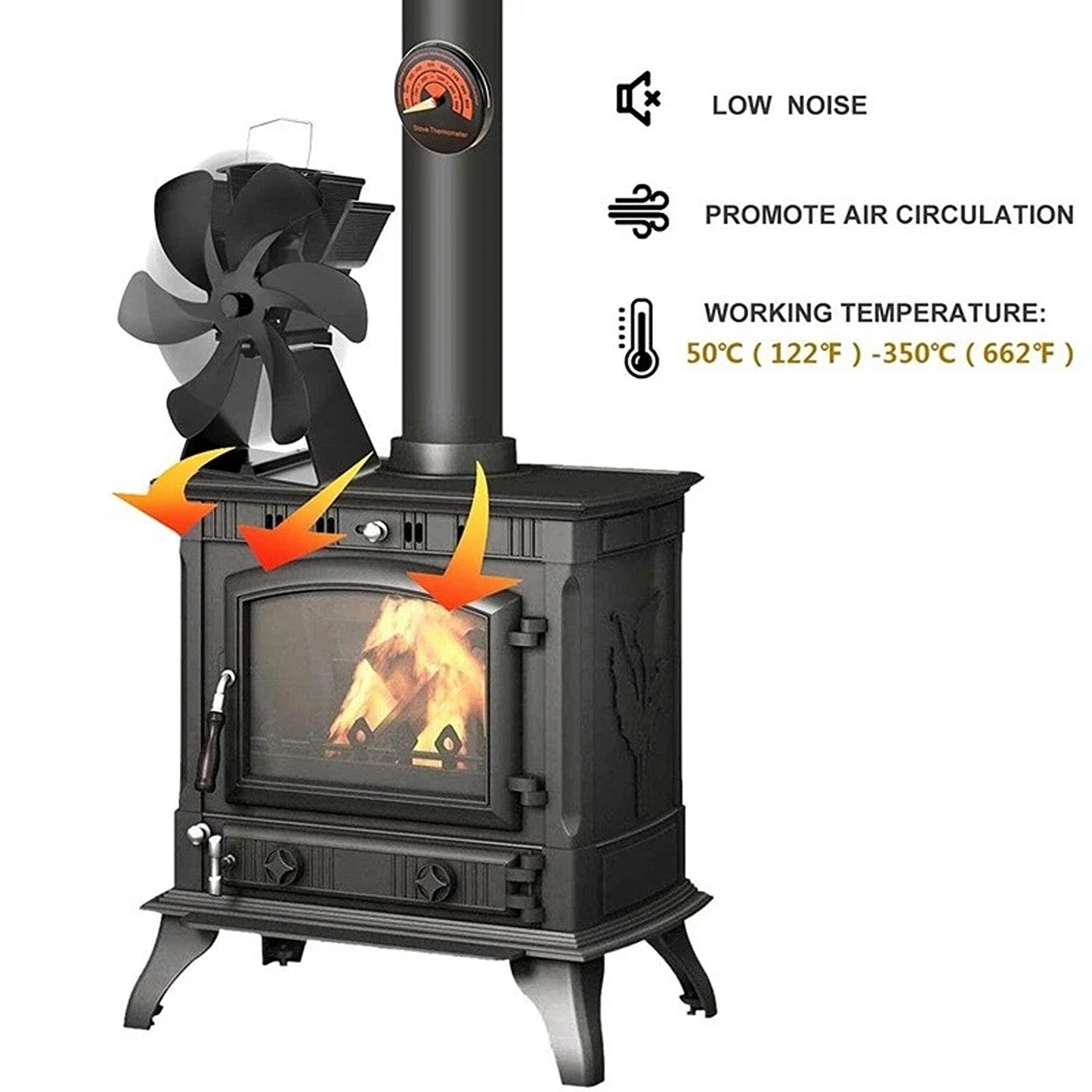6 Blade Heat Powered Stove Fan for Wood Burner and Log Fire