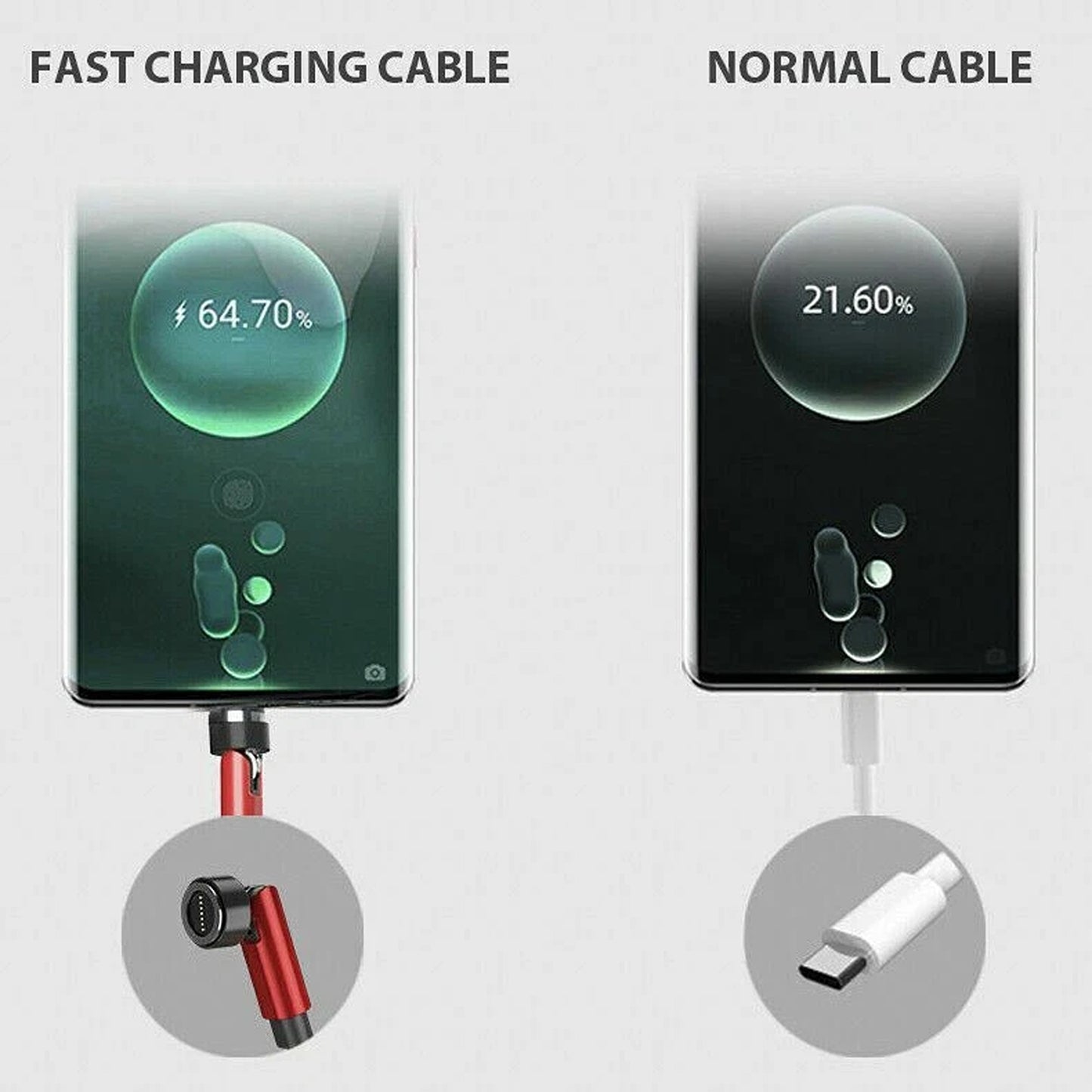 3 in 1 Magnetic Fast Charging Cable 540 Rotating USB Charger for Type-C Micro USB iPhone