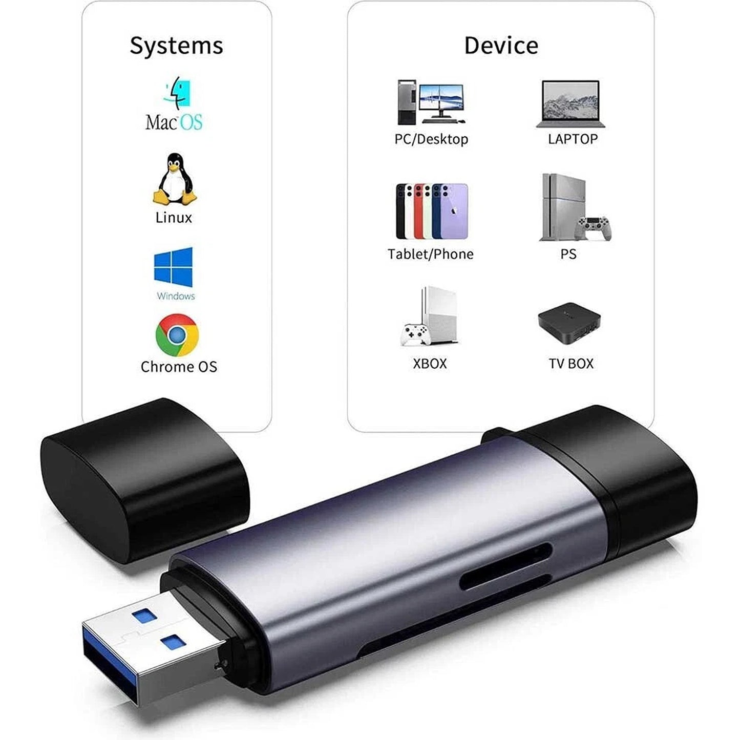 USB C and USB A Card Reader for Micro SD TF OTG PC Macbook Tablet
