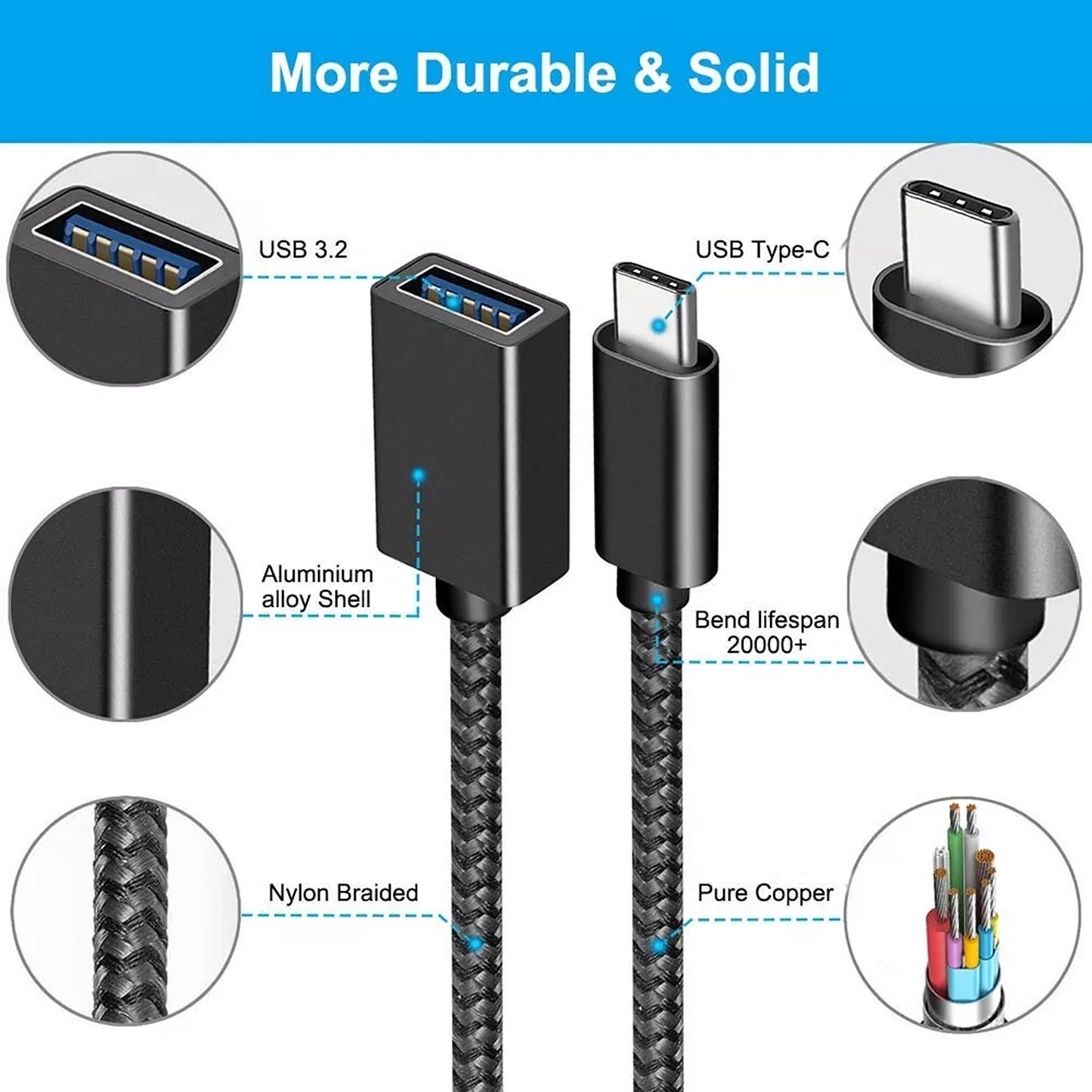 USB Type C to USB A 3.2 OTG Data Adapter Cable Converter