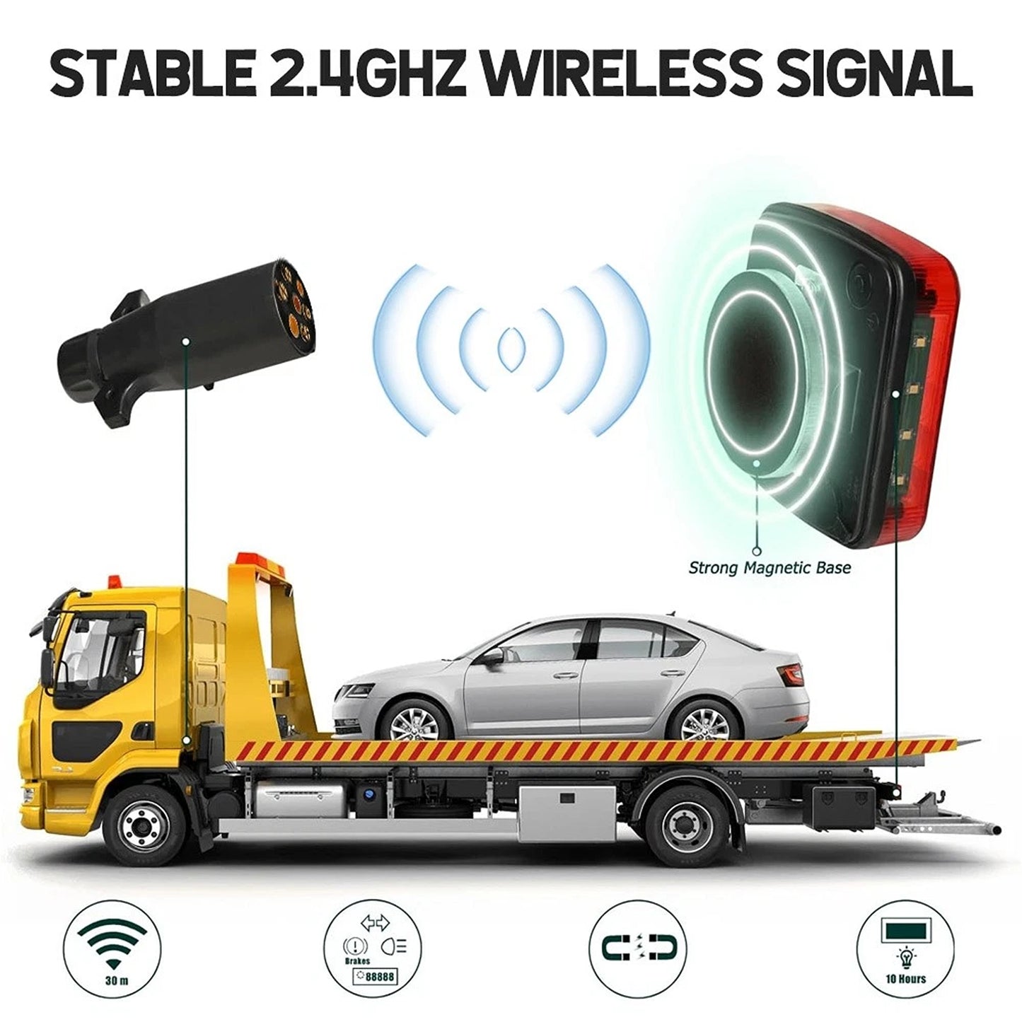 2 Pack Wireless Magnetic Rechargeable LED Trailer Tail Light Kit