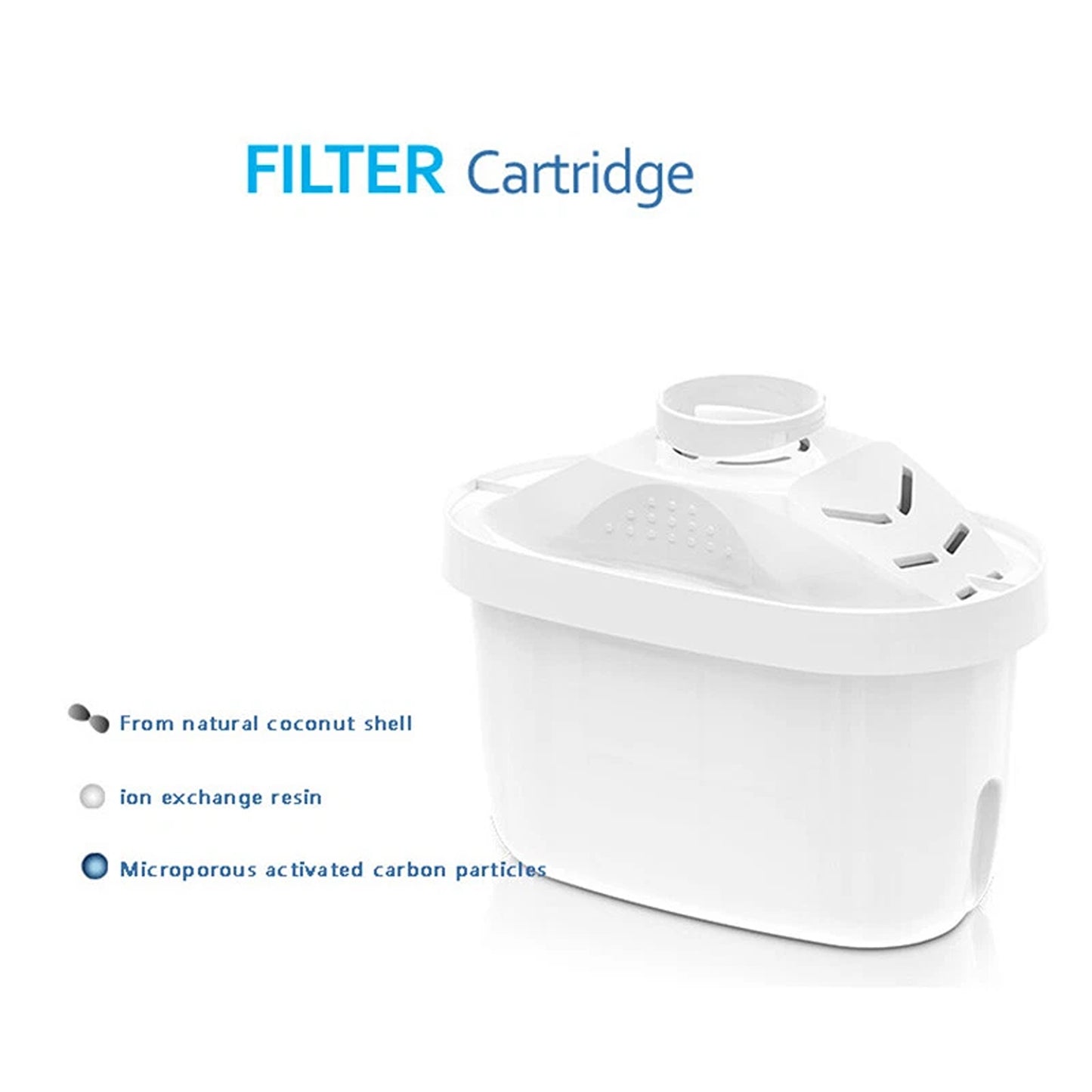6 Pack Water Filter Jug Replacement Cartridges Compatible with BRITA Maxtra+Plus
