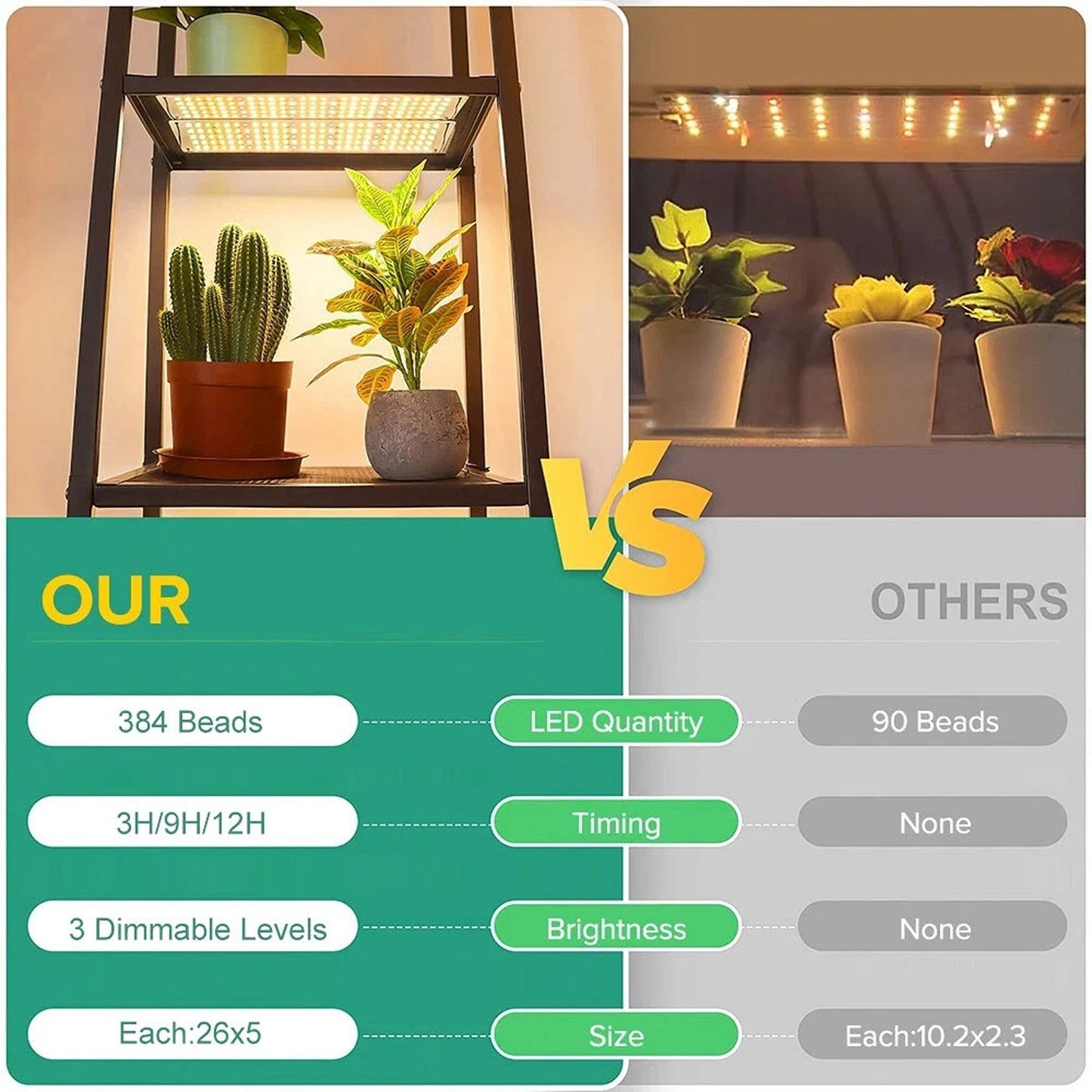 LED Grow Light Full Spectrum Dimmable with Timer USB Plant Lamp