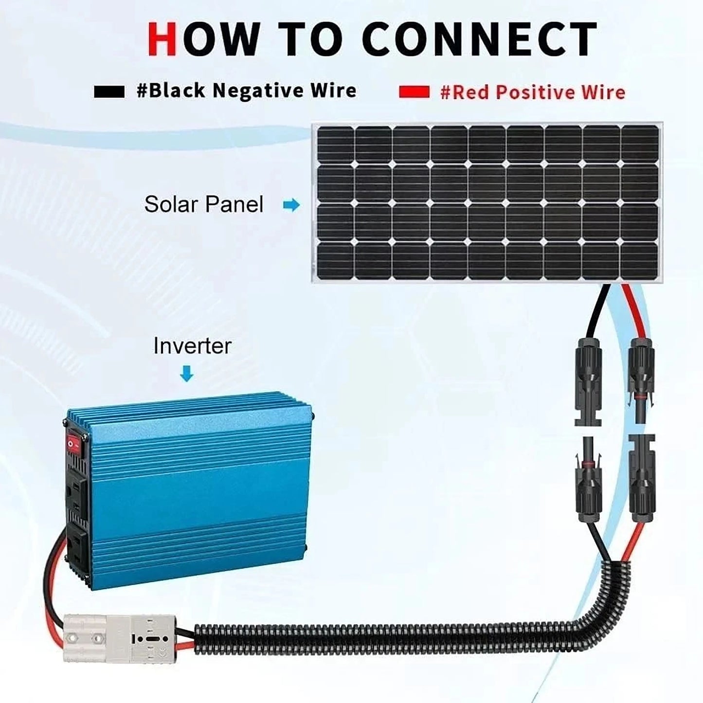 50A Anderson to MC4 Solar Panel Adapter Cable 30cm