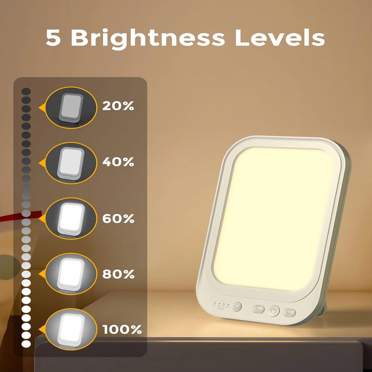 Slim Light Box for SAD Therapy 10000 Lux for Light Therapy Treatment
