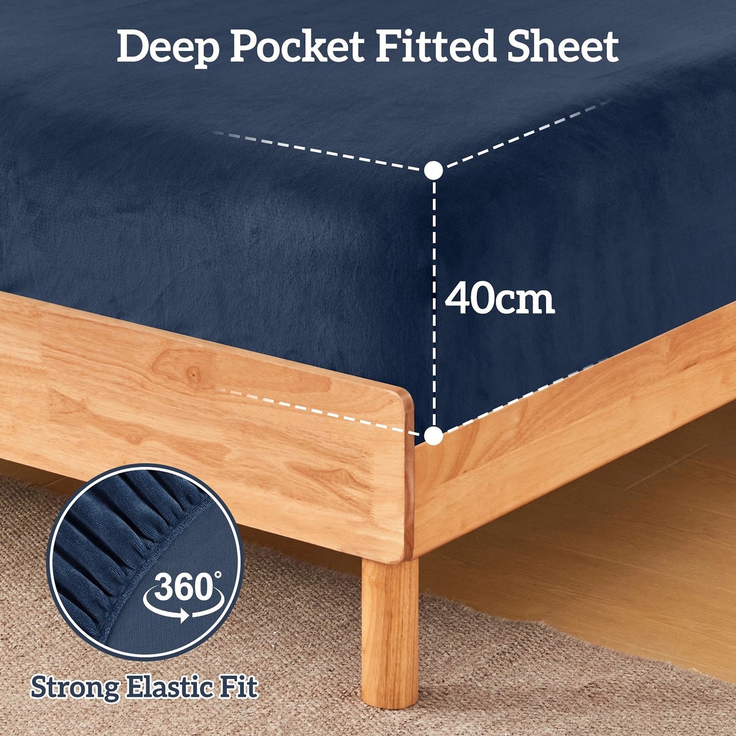 Navy Warm Flannelette Fitted Sheet and Pillowcase Set No Flat Sheet