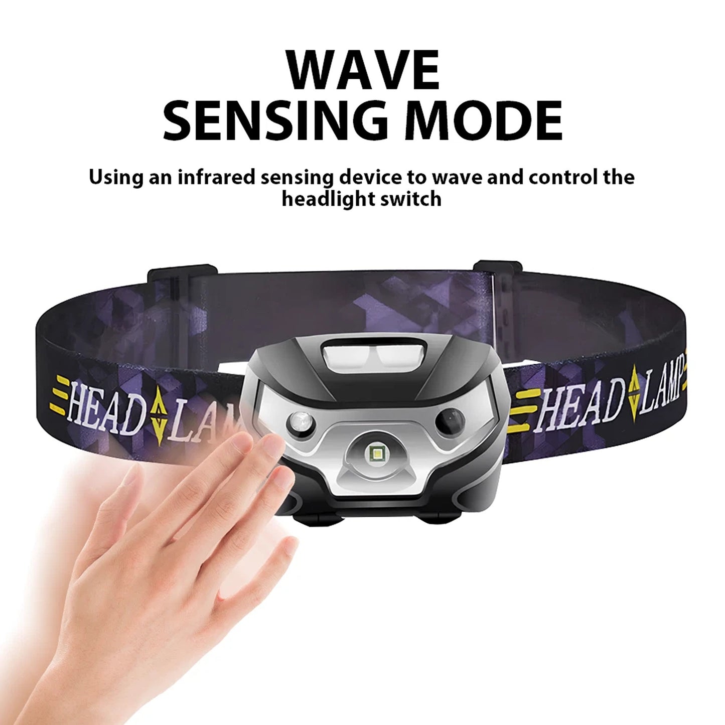 2 Pack Rechargeable LED Head Torch Headlight Lamp USB Camping