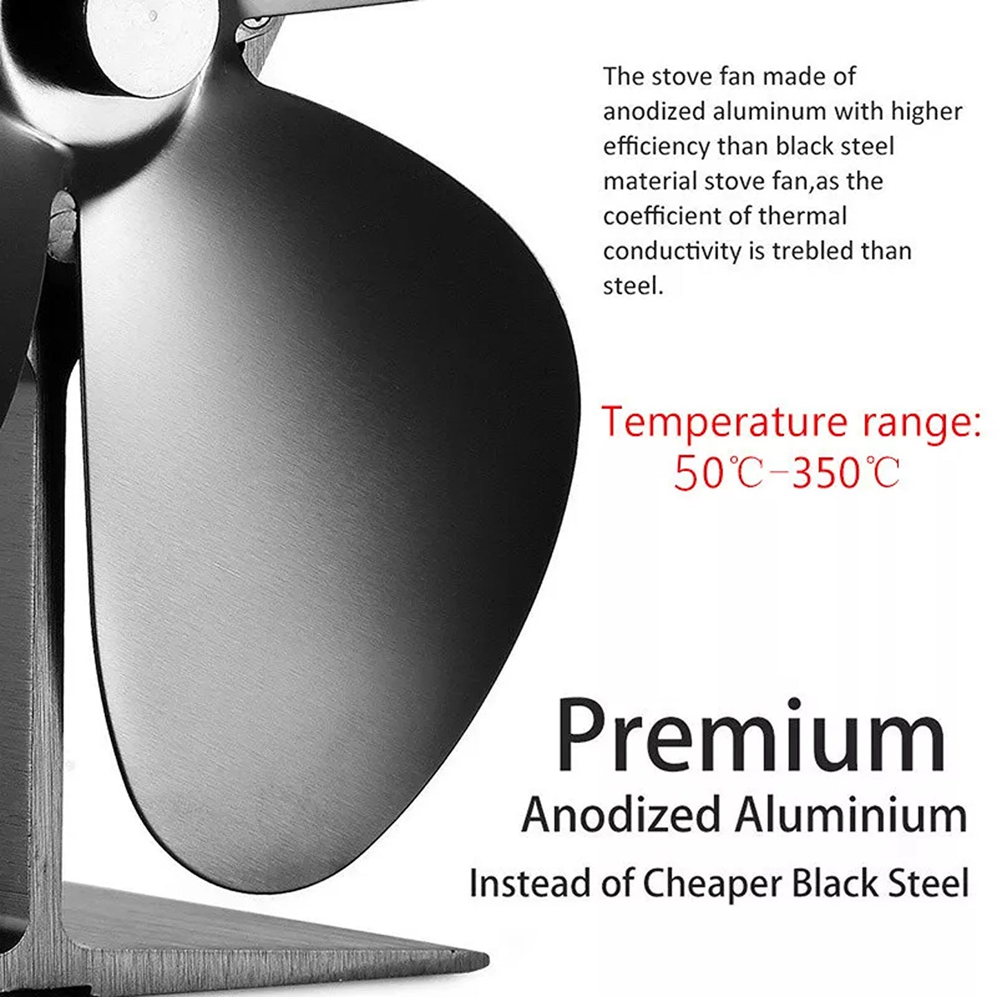 6 Blade Heat Powered Stove Fan for Wood Burner and Log Fire