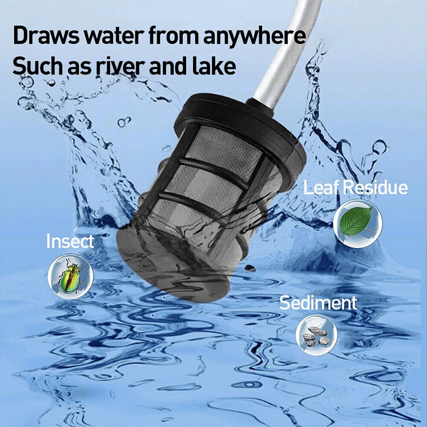 Cordless Jet Wash Cleaner Gun Compatible with Makita Batteries