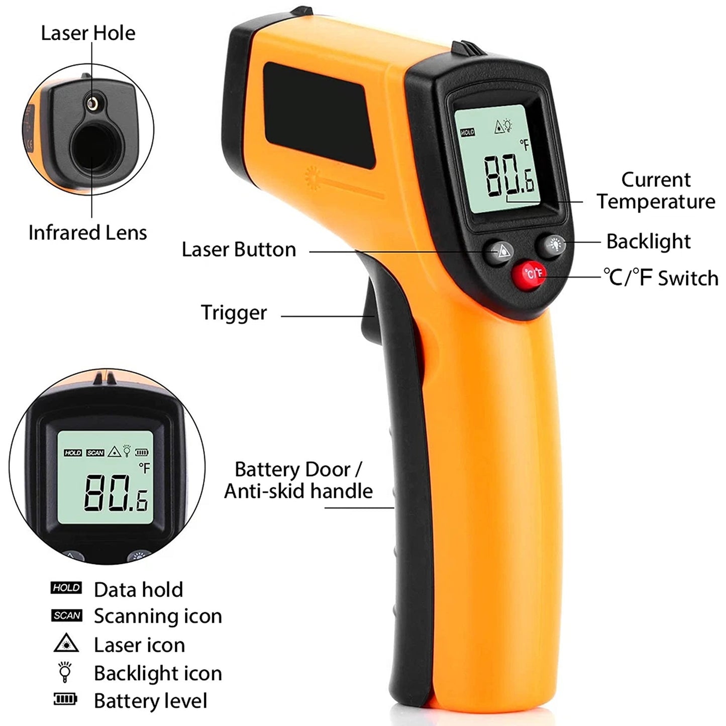 Digital Infrared Thermometer Non Contact Temperature Gun with LCD