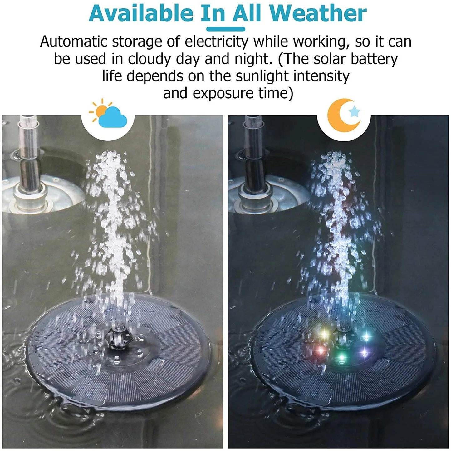 3W Solar Fountain Water Pump with LED Lights