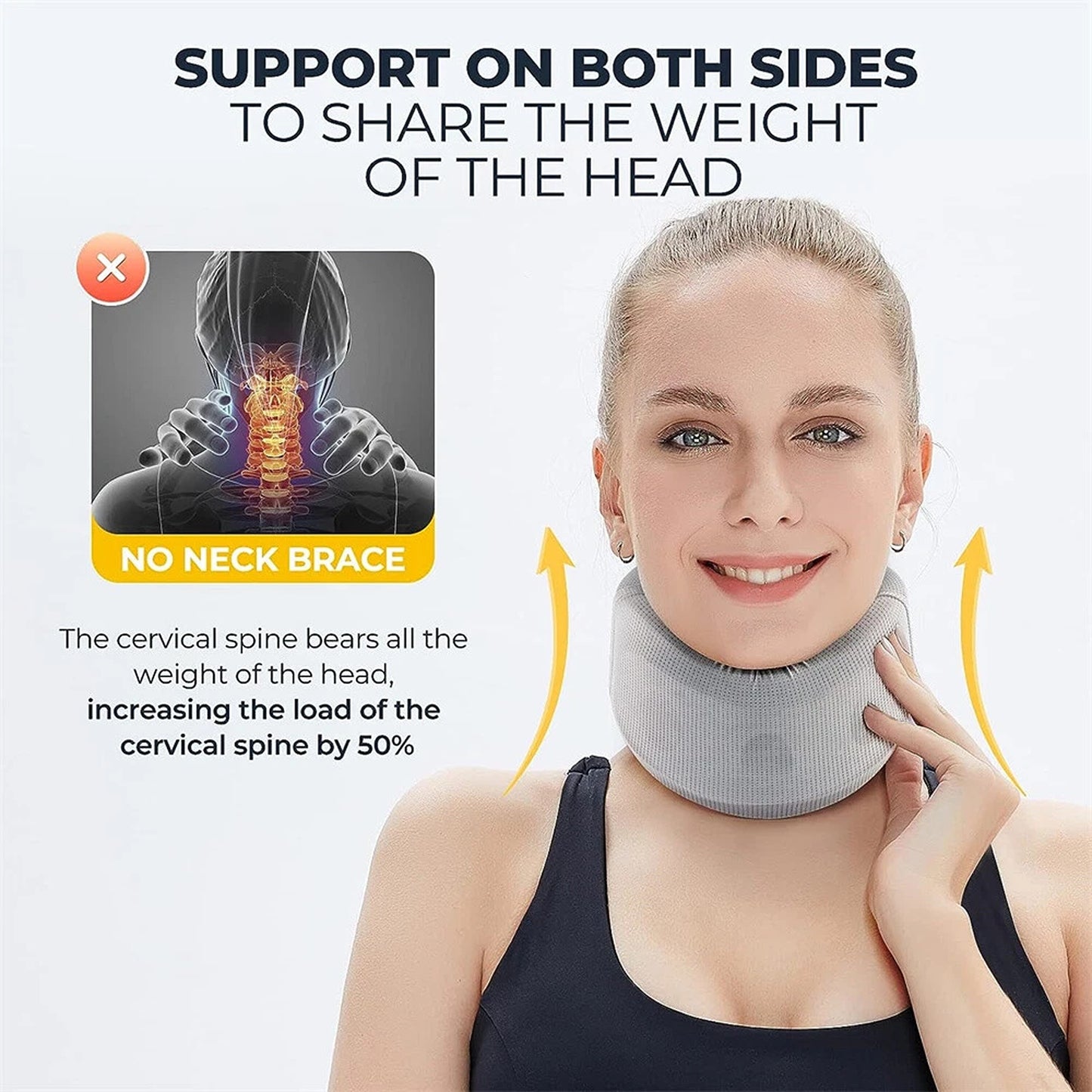 Cervical Neck Collar Soft Foam Brace for Pain Relief and Sleep