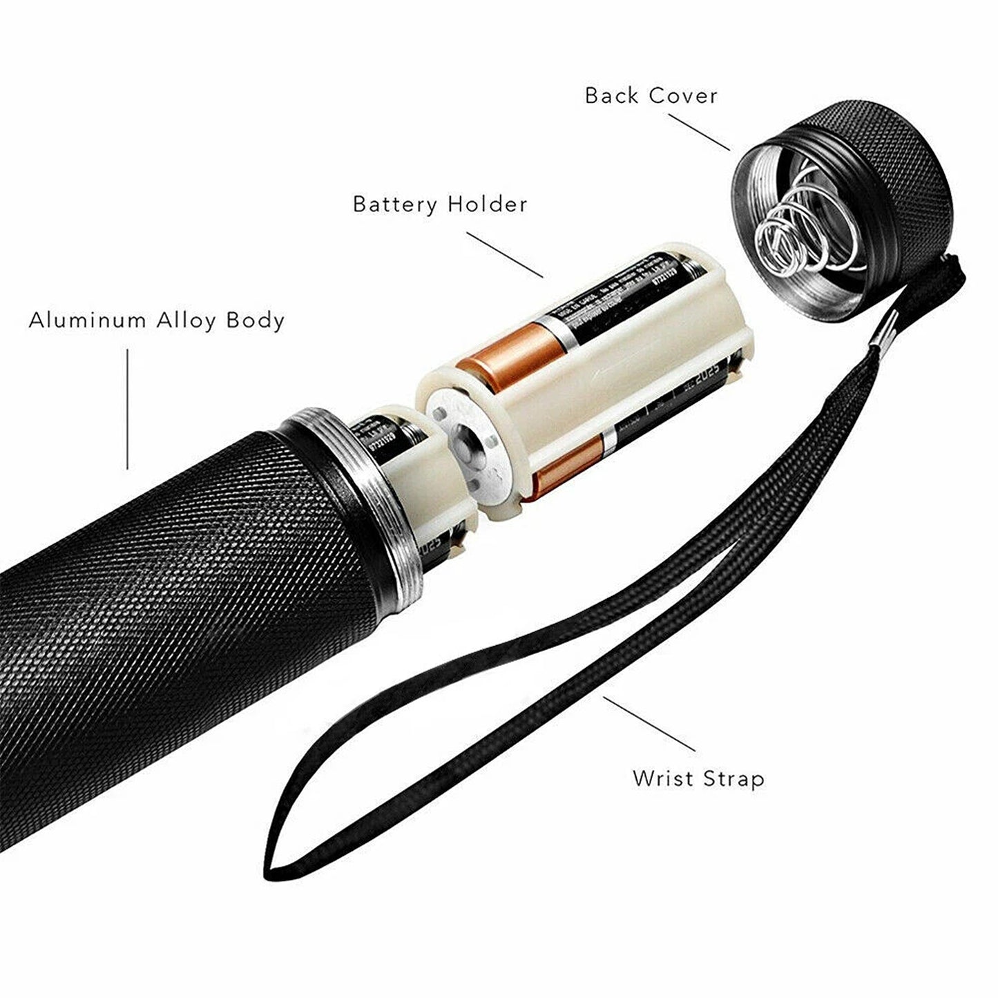 Aluminum UV Flashlight with 100 LED Blacklight
