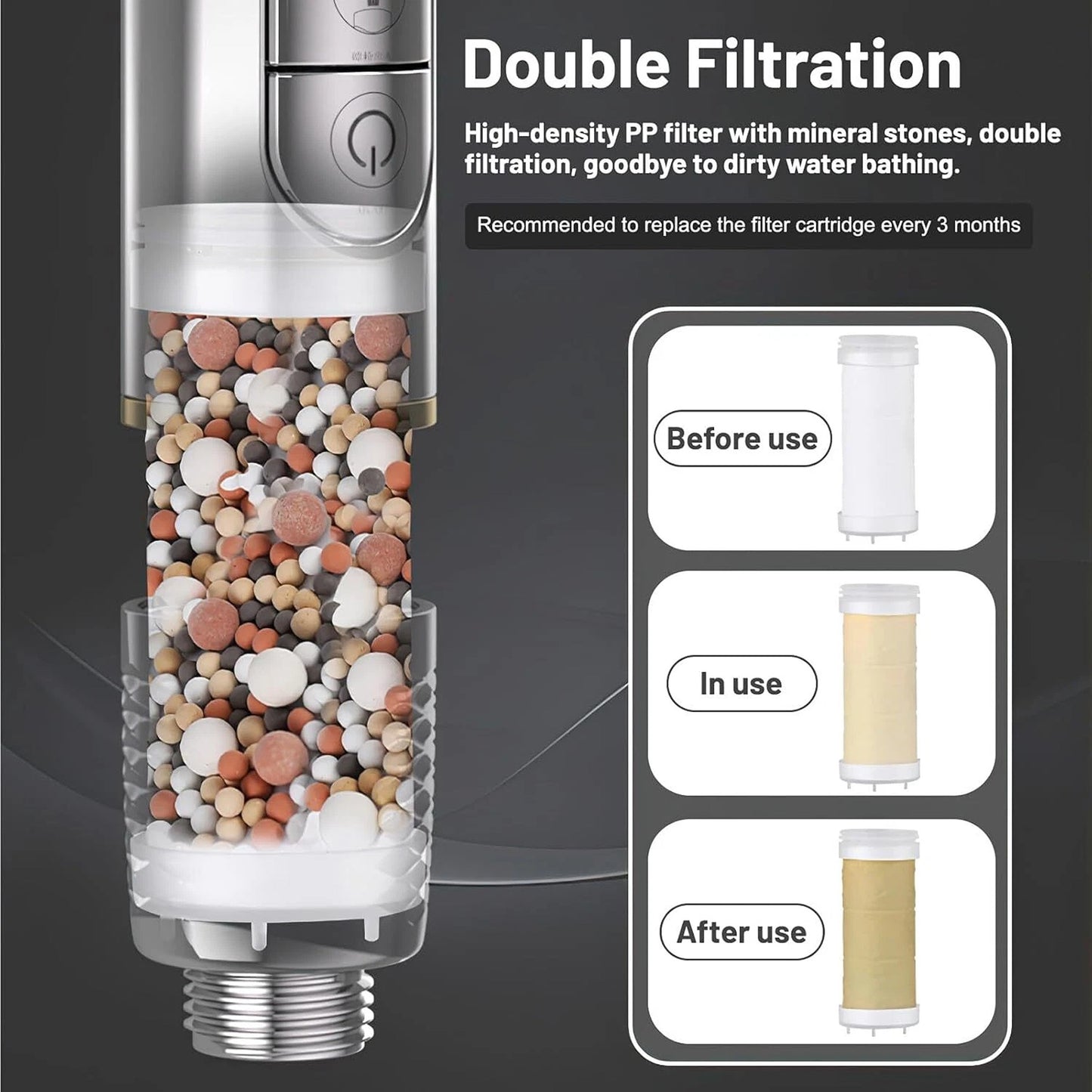 High Pressure Shower Head with Massage Function and Water Filter