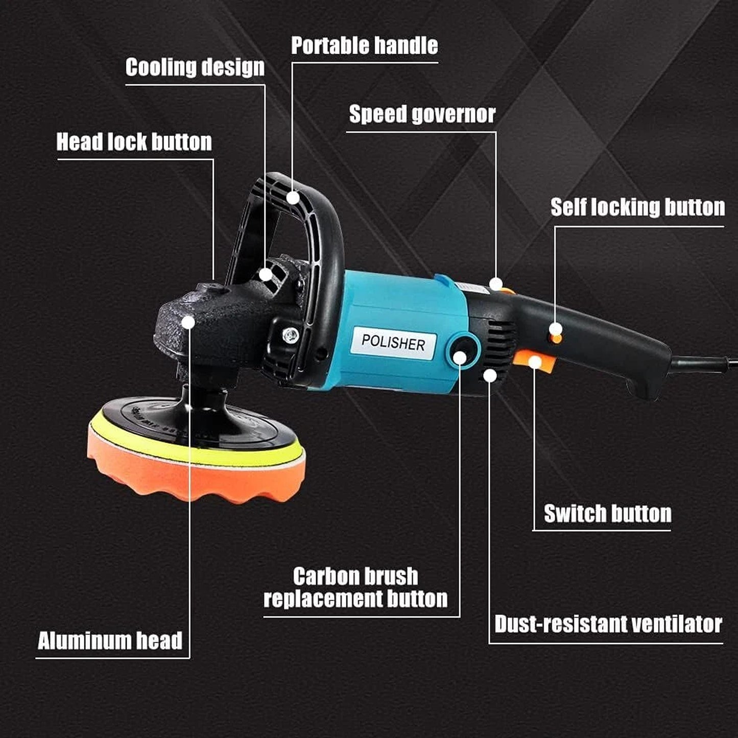 Electric Car Polisher Buffer Pad Tool Kit 6 Speed 1600W 240V 180mm 150mm
