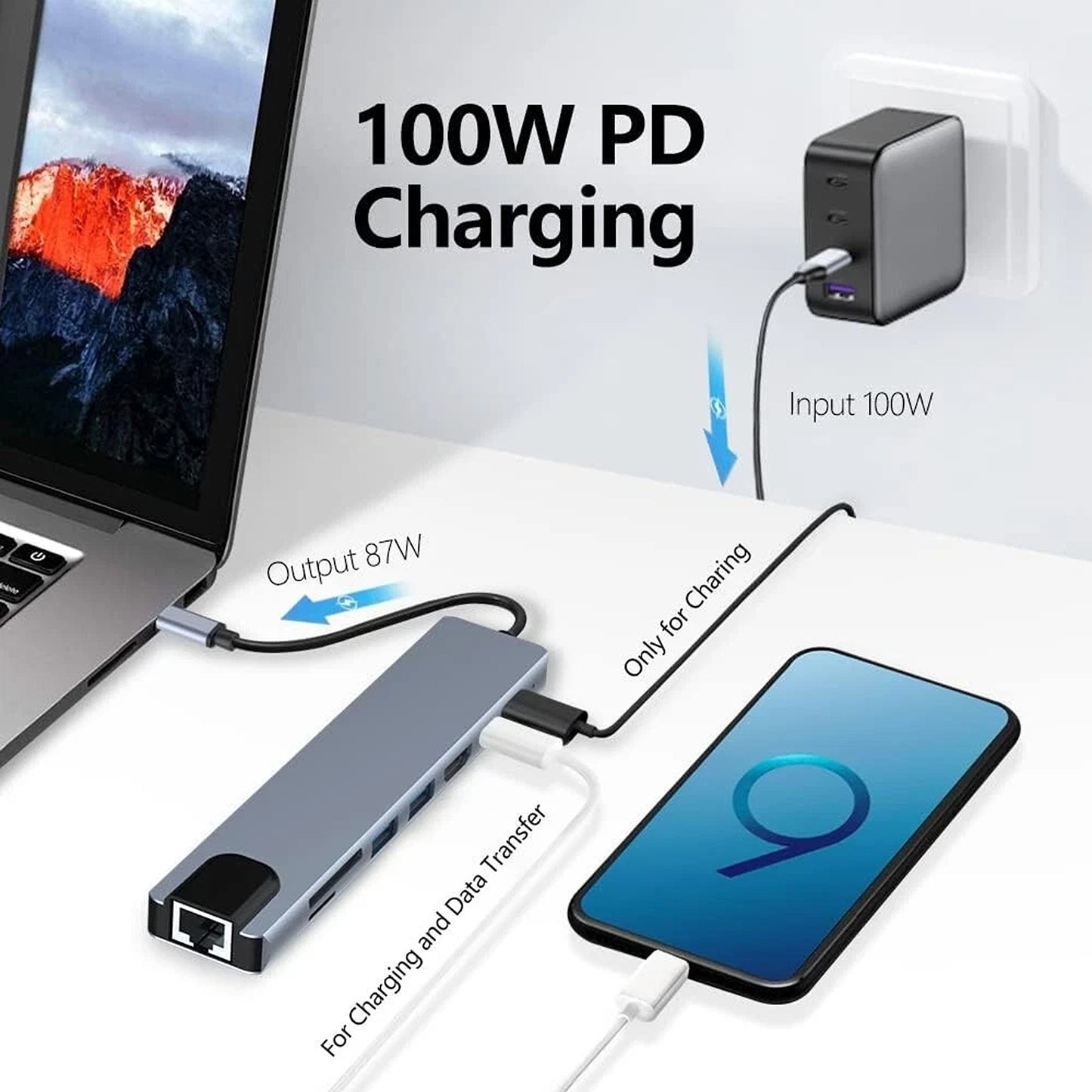 USB C 3.1 to Type C Hub 8 in 1 with HDMI Ethernet USB 3.0 Micro SD TF OTG