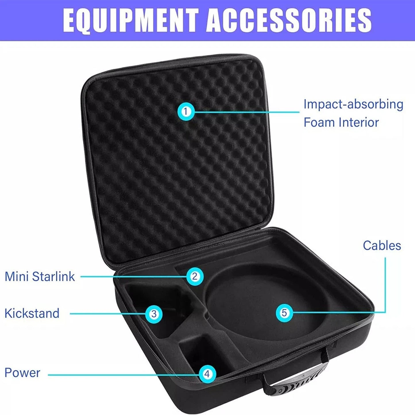 Hard Carrying Case for Starlink Mini Waterproof and Portable