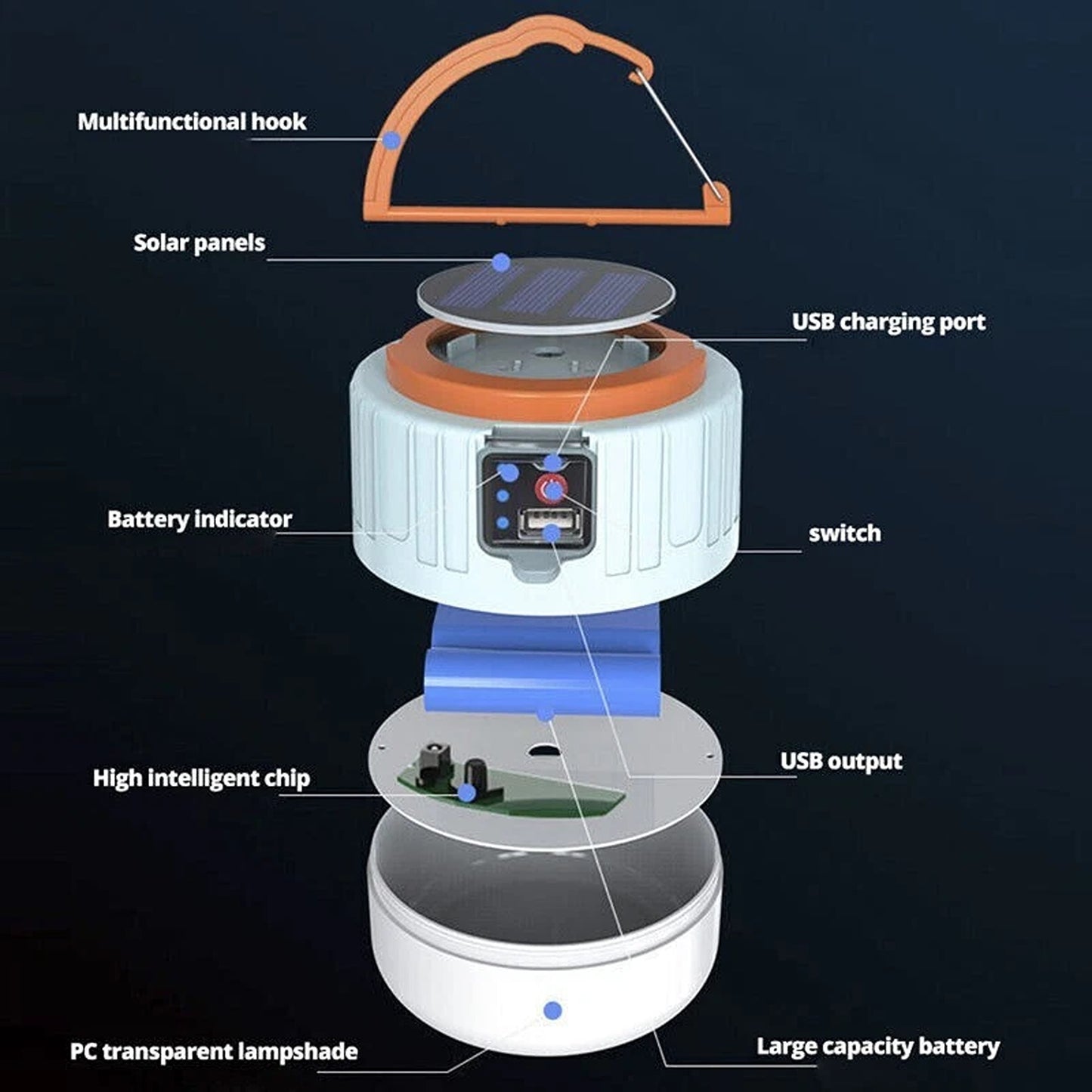 USB Rechargeable Solar LED Lantern for Camping and Outdoor