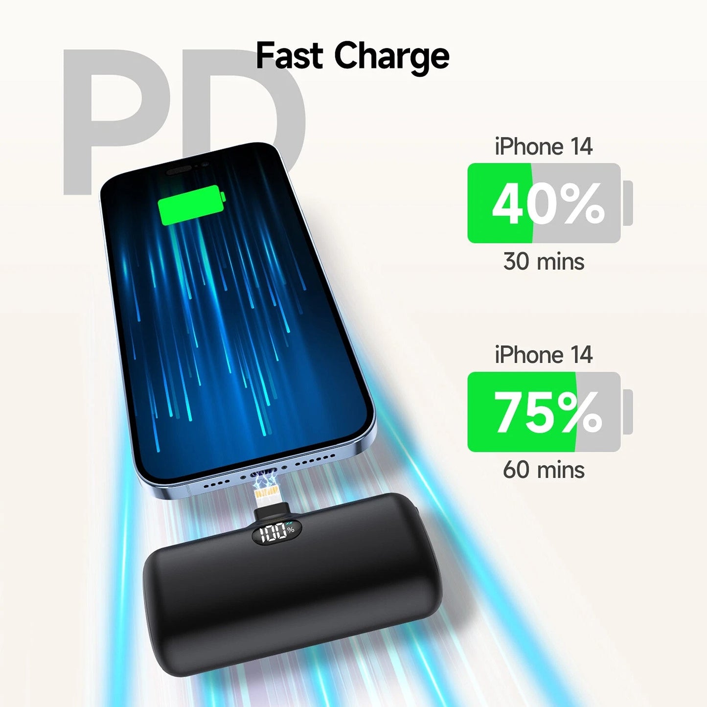5000mAh Mini Power Bank Portable Charger with PD Fast Charging for iPhone