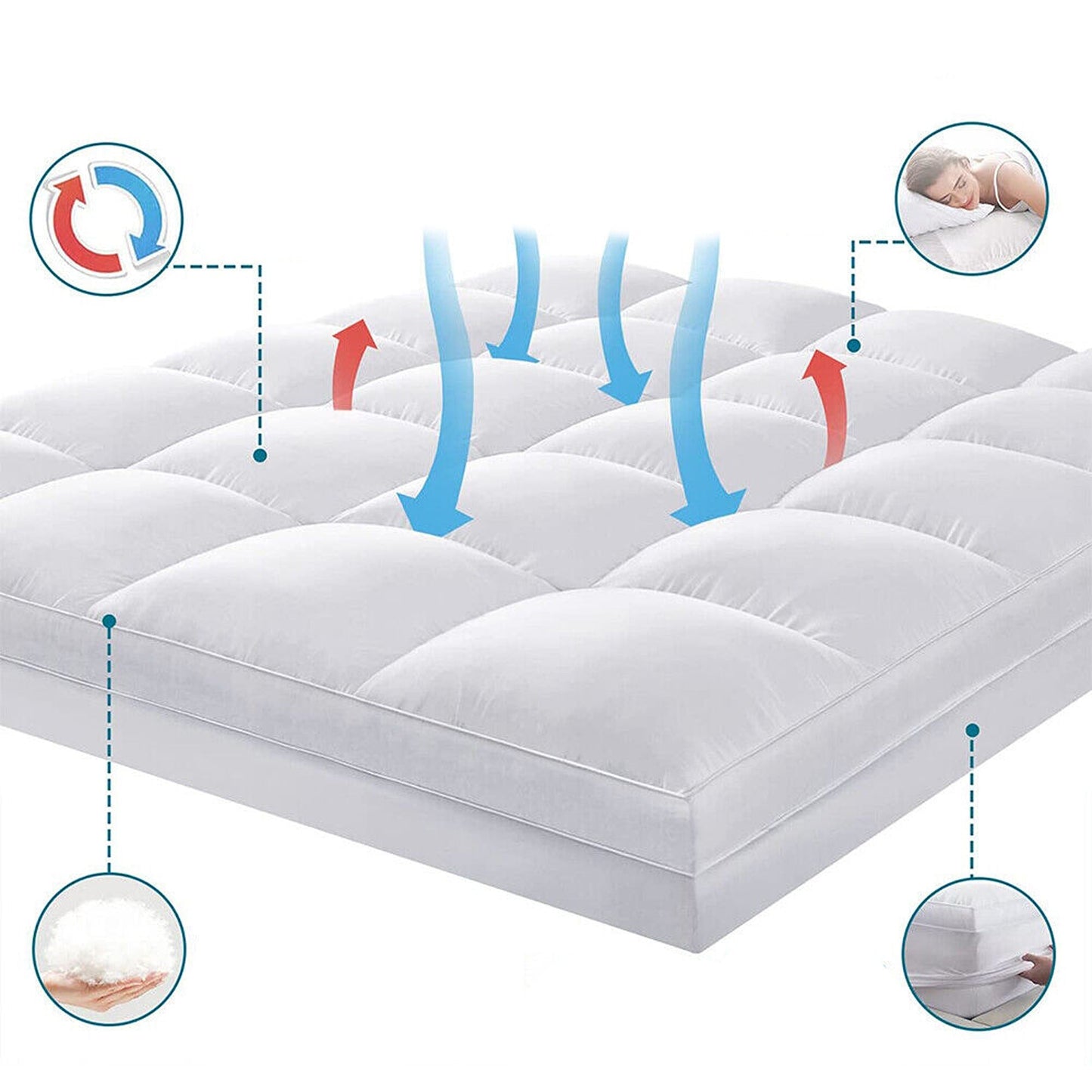 Bamboo Pillowtop Mattress Topper 100GSM Bed Protector Queen King