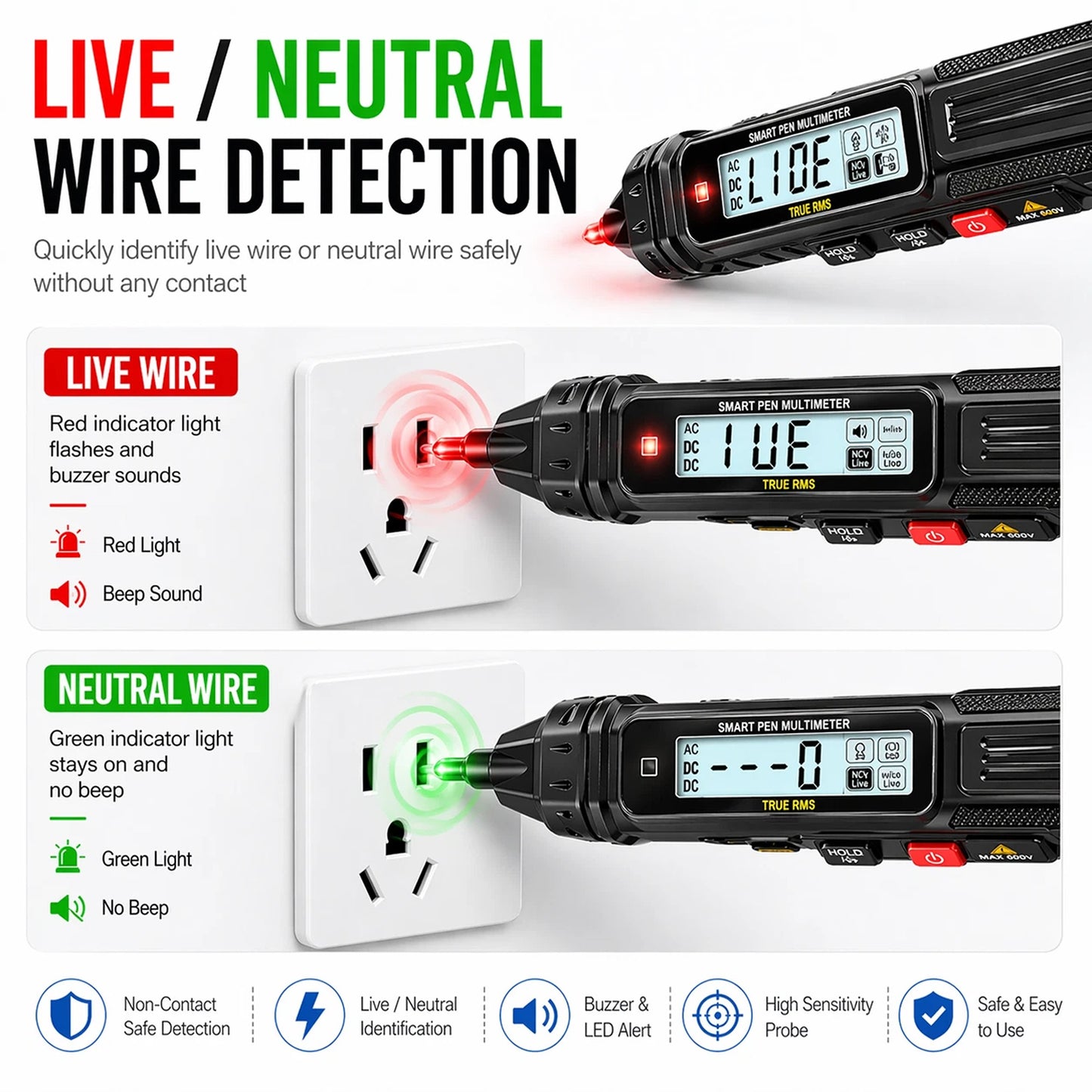 True RMS Pen Multimeter with NCV AC DC Voltage Tester