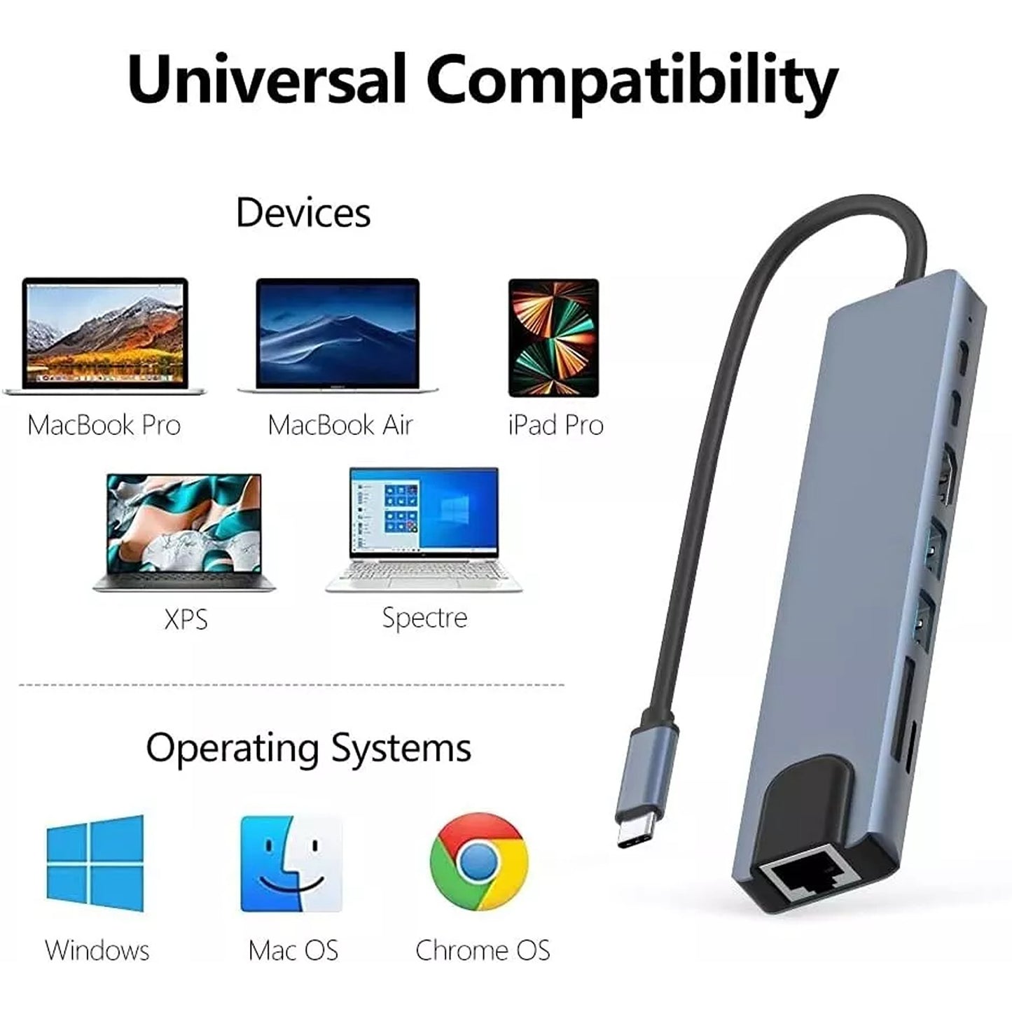USB C 3.1 to Type C Hub 8 in 1 with HDMI Ethernet USB 3.0 Micro SD TF OTG