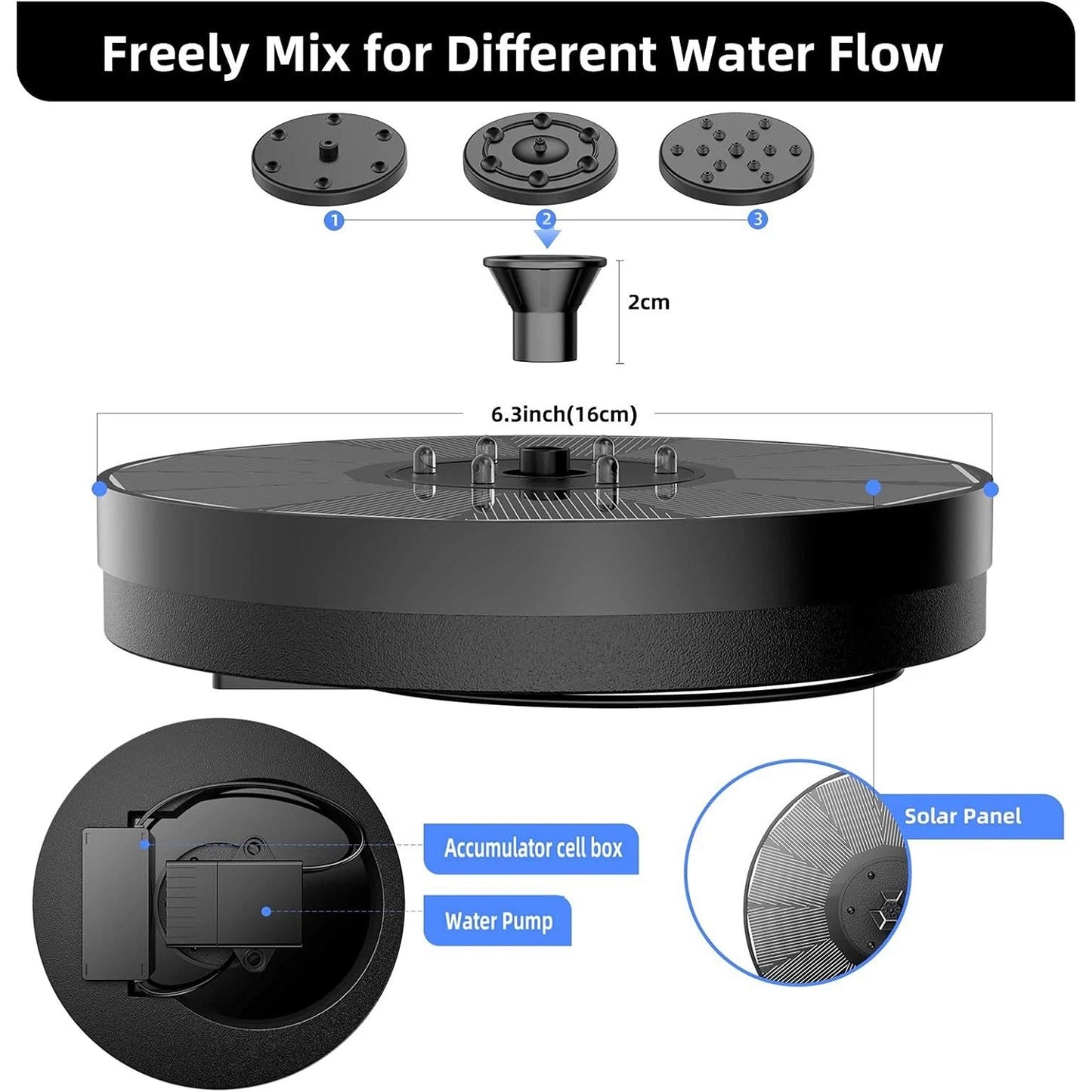 3W Solar Fountain Water Pump with LED Lights
