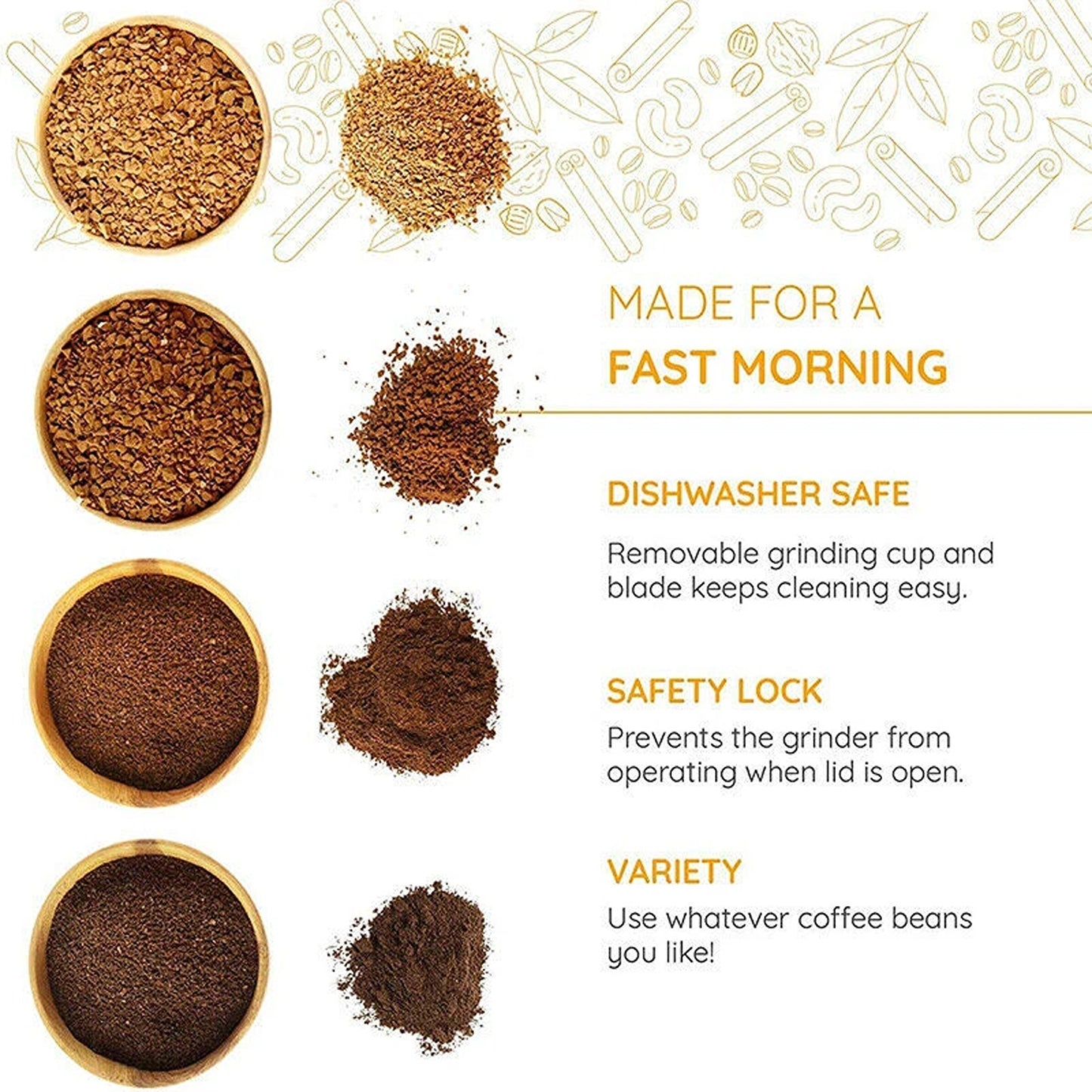 Electric Grinder for Coffee Beans Nuts and Herbs