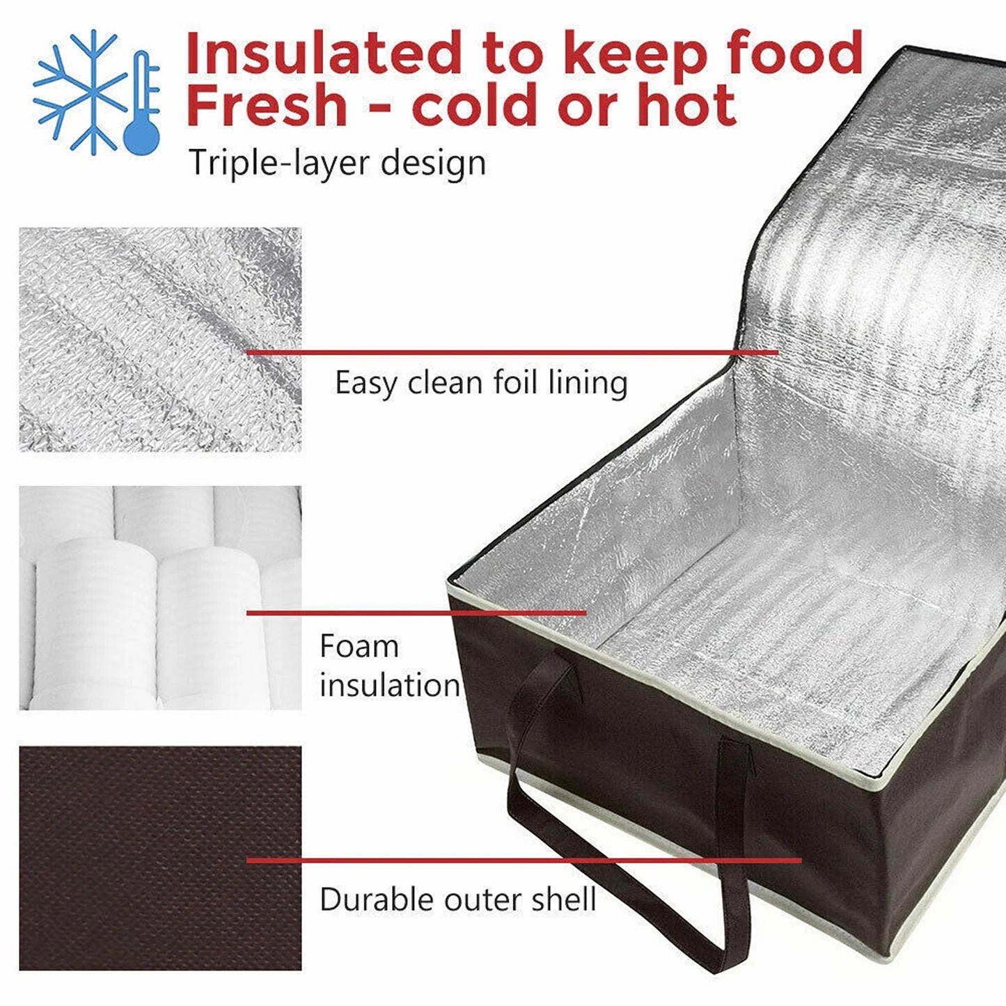 Reusable Insulated Delivery Bag for Food Transport and Storage