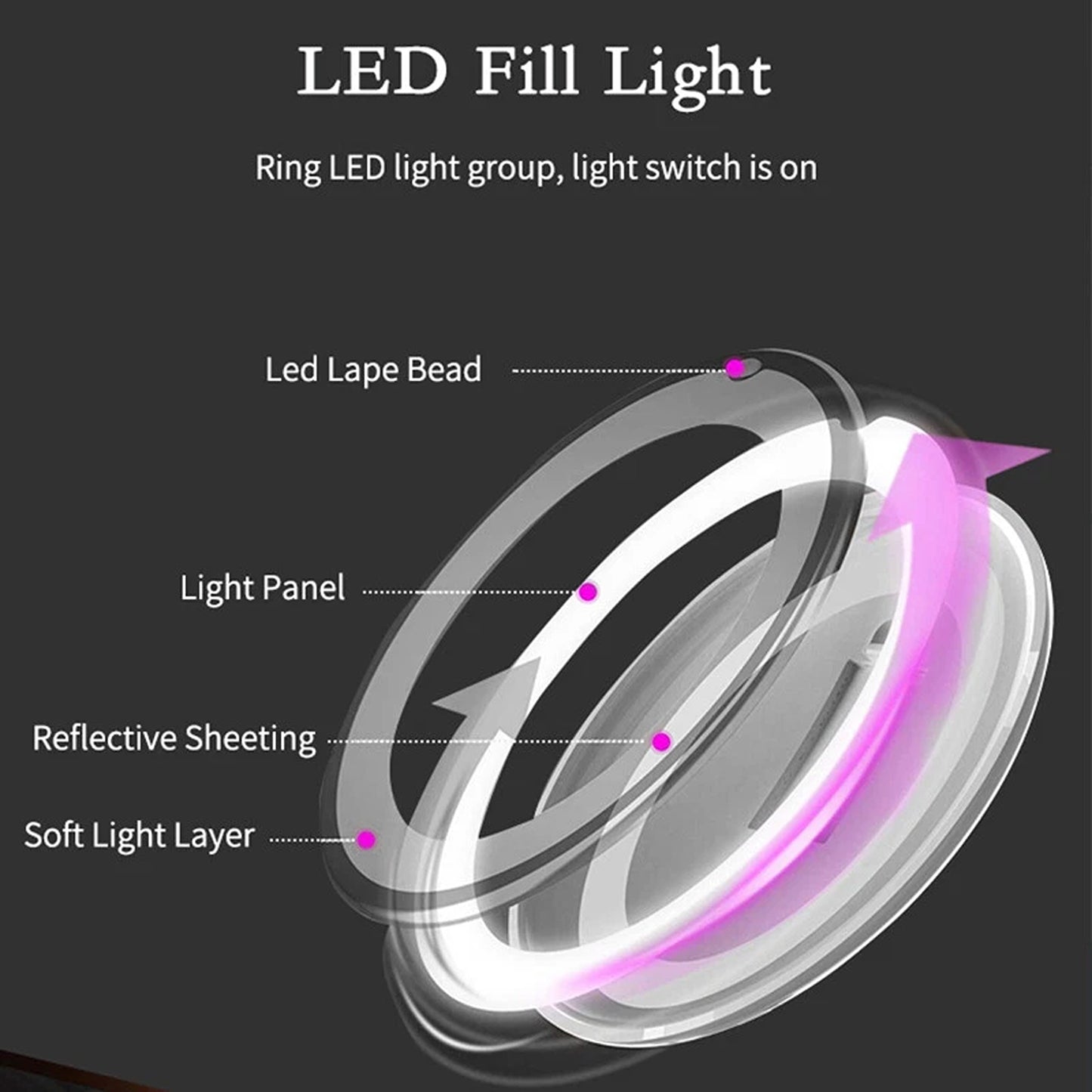 Flexible 10X LED Makeup Mirror Magnifying with Rotating Arm
