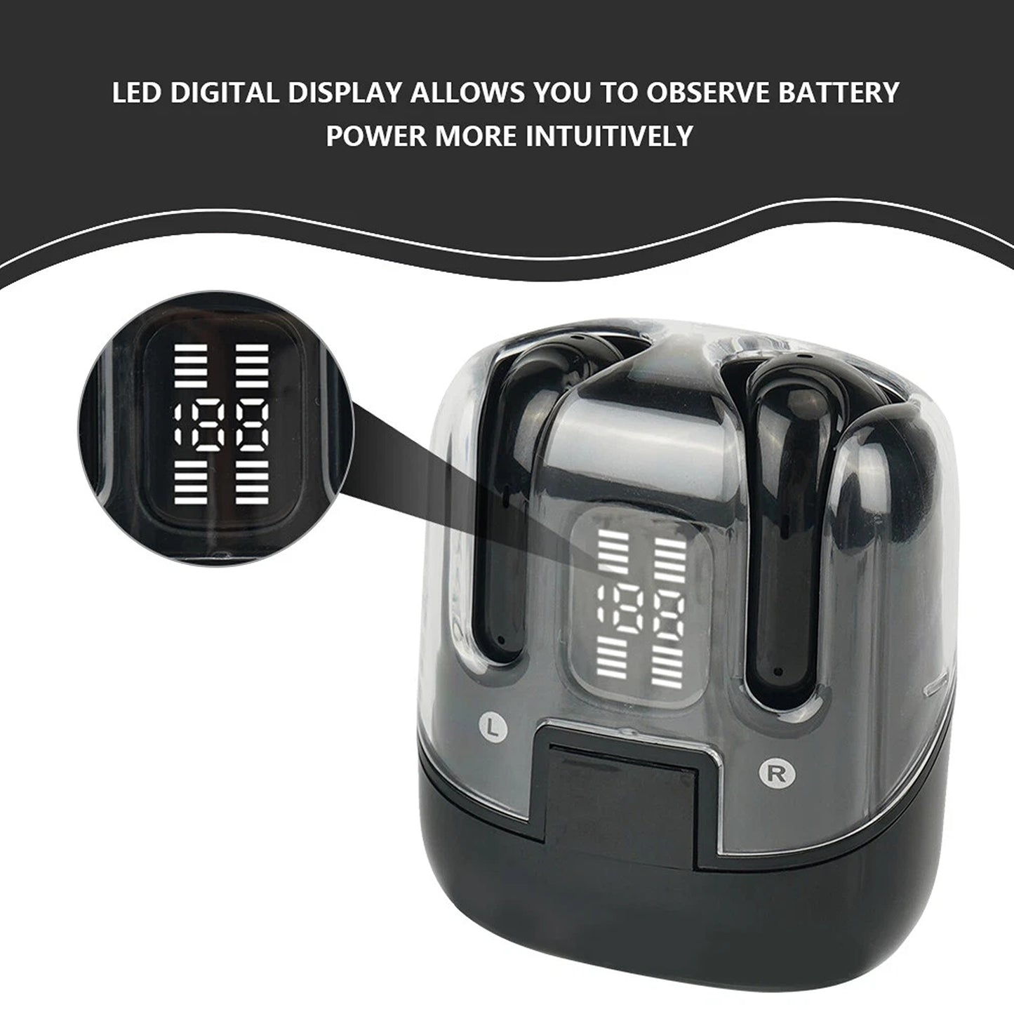 TWS Wireless Bluetooth Earbuds for iPhone Samsung and Android