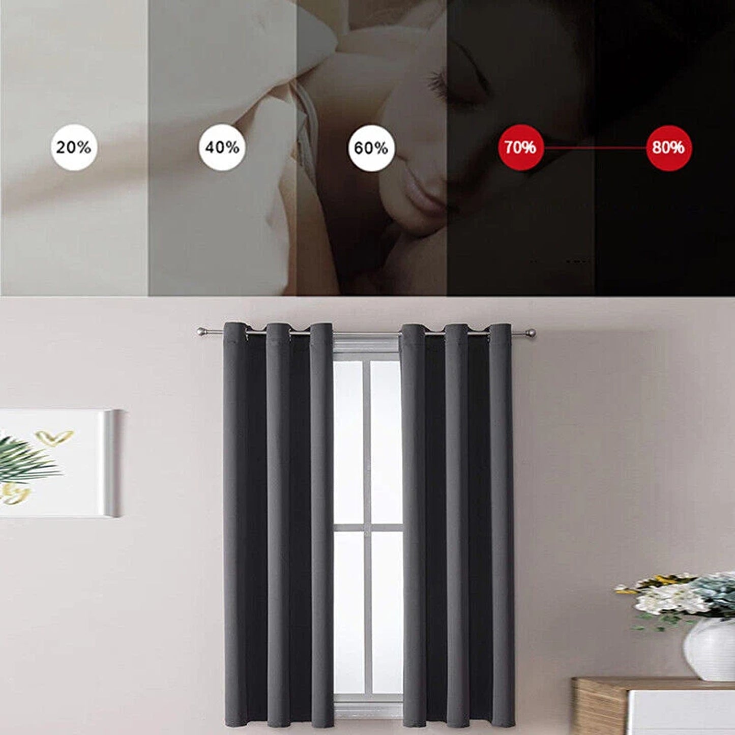 2x Eyelet Blackout Curtains Blockout Drapes for Bedroom Window Pair - Black