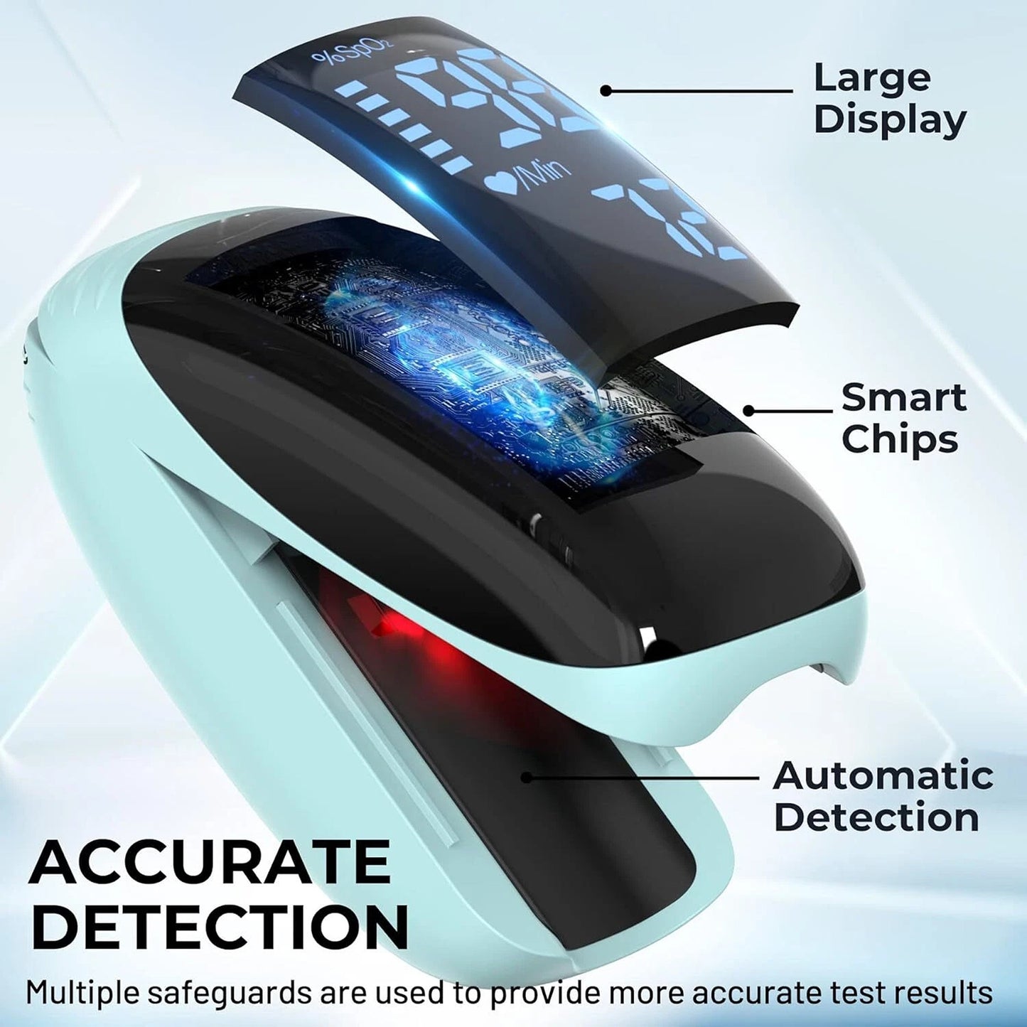 USB Rechargeable Finger Pulse Oximeter and Heart Rate Monito