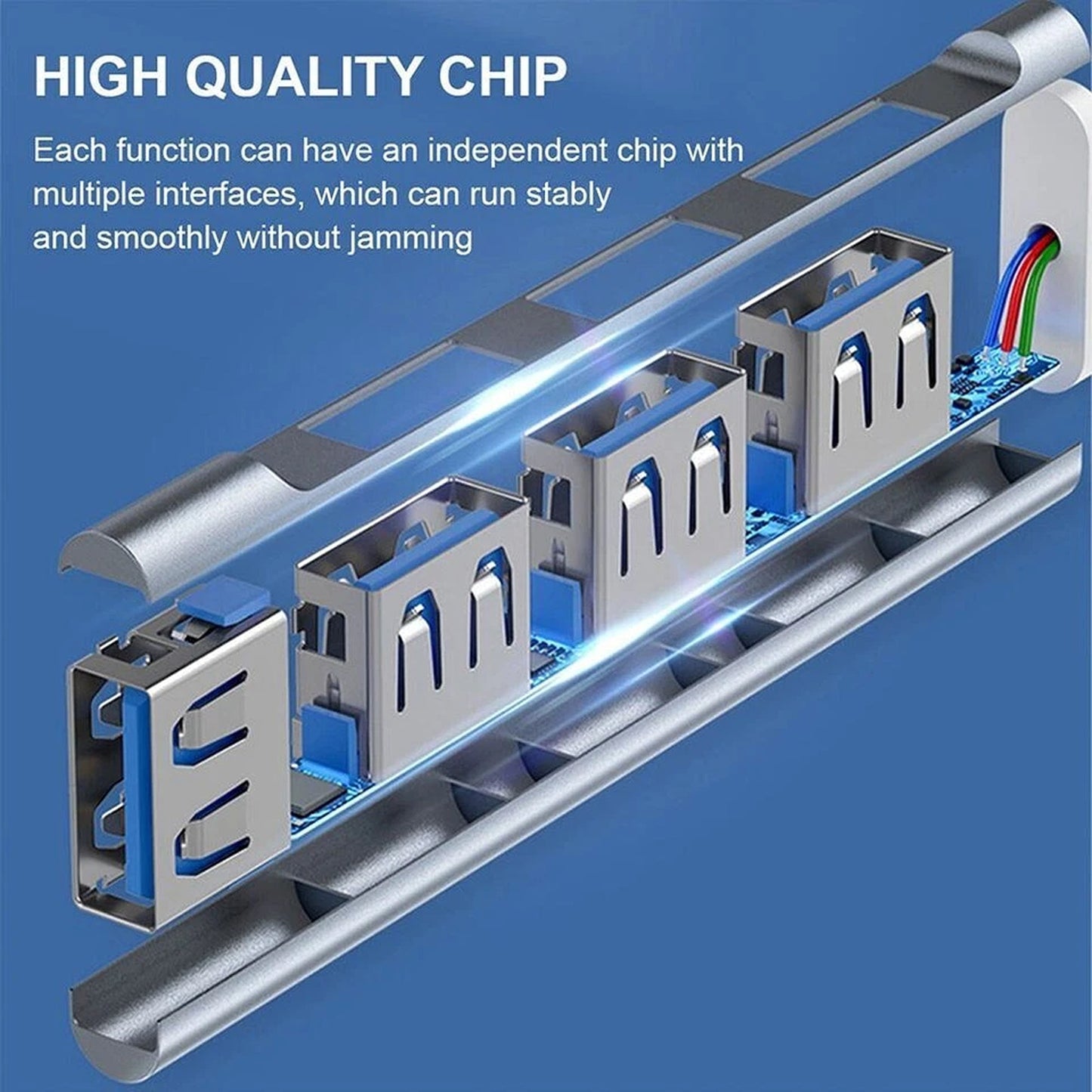 4 in 1 Multi Port Adapter with USB and Type C for MacBook and iPad