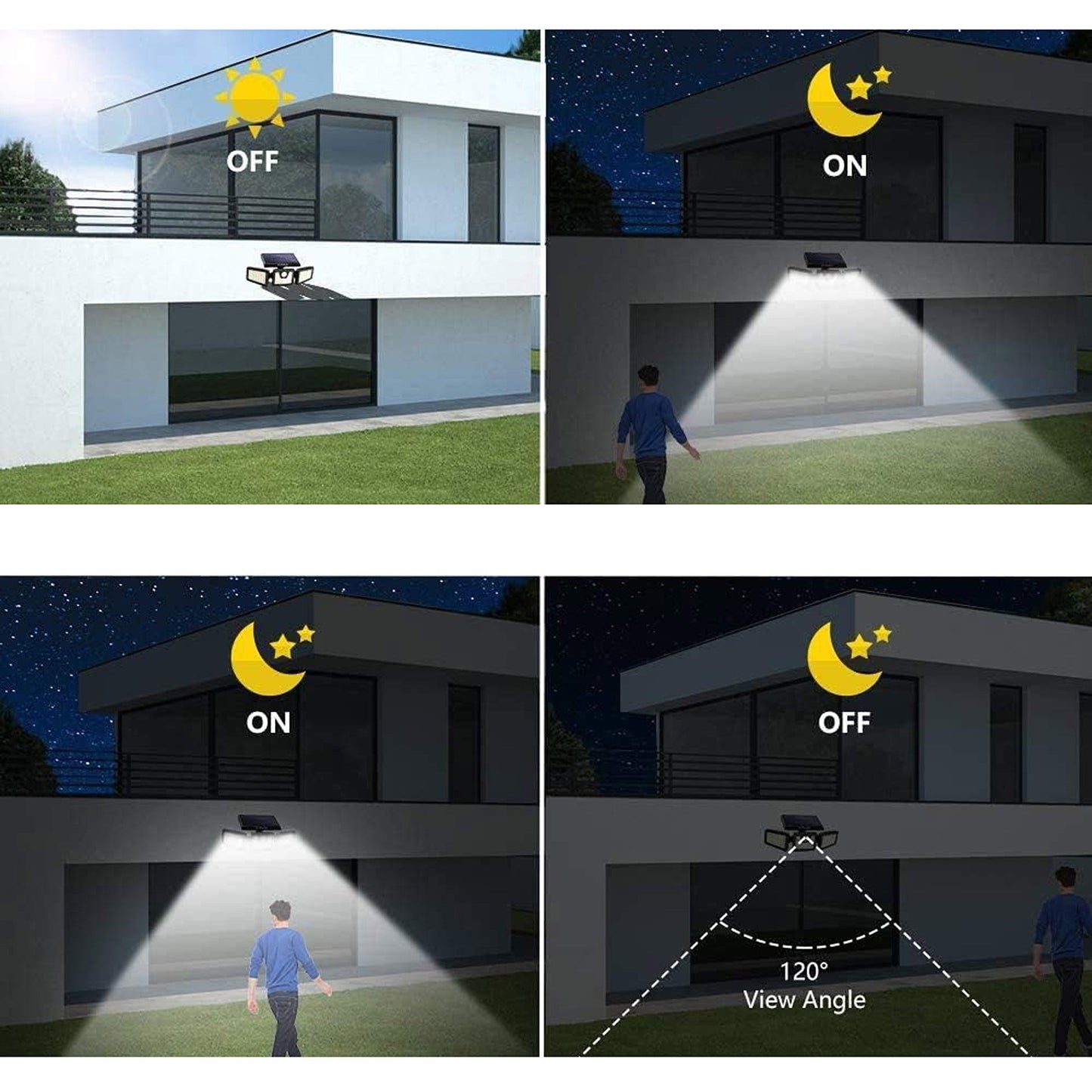 3 Head Solar Motion Sensor Light Outdoor