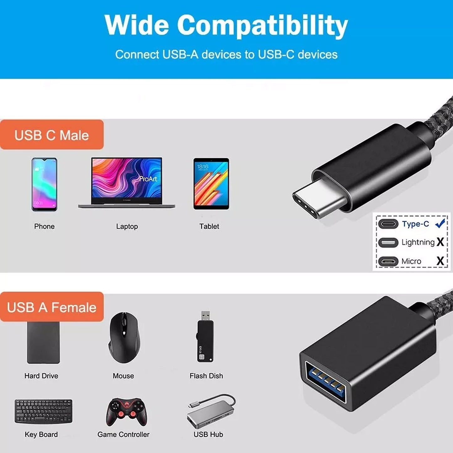 USB Type C to USB A 3.2 OTG Data Adapter Cable Converter