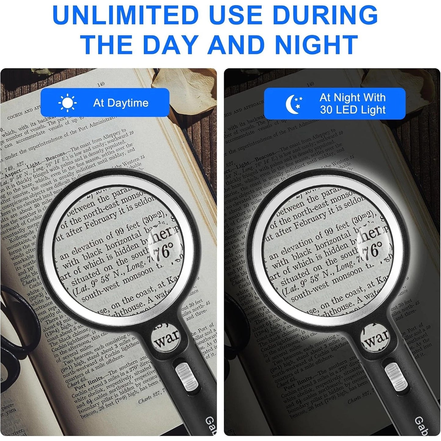LED Magnifying Glass with 10x 20x 45x Zoom for Reading and Inspection