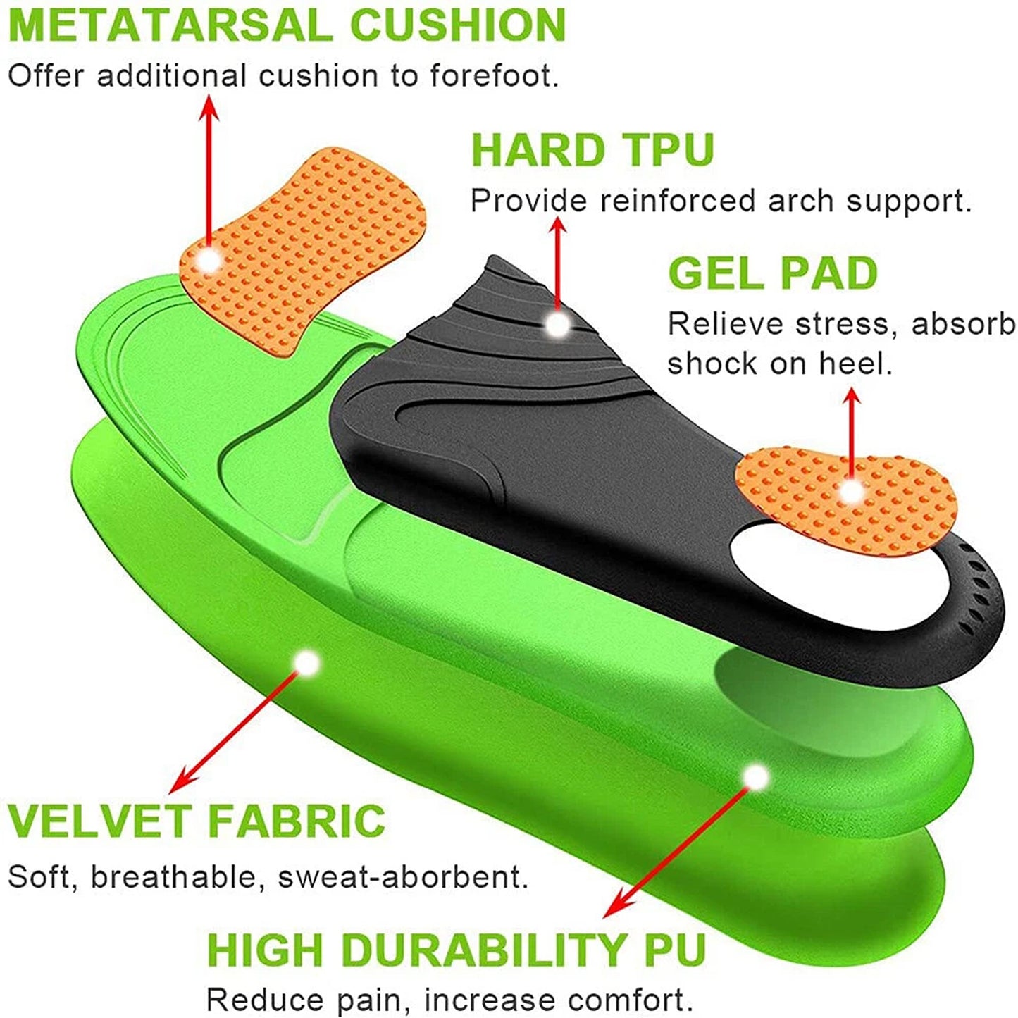 Plantar Fasciitis Insoles High Arch Support Foot Pads