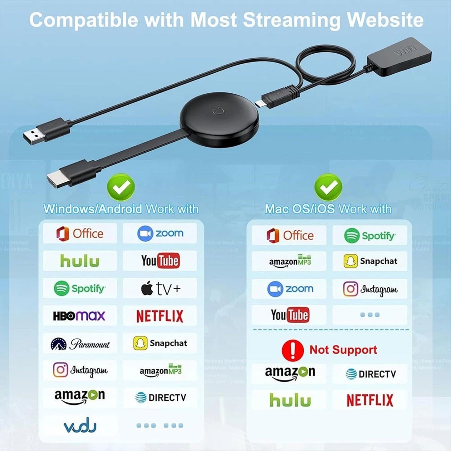 Chromecast Wireless HDMI Display Adapter Screen Phone Mirroring Extender