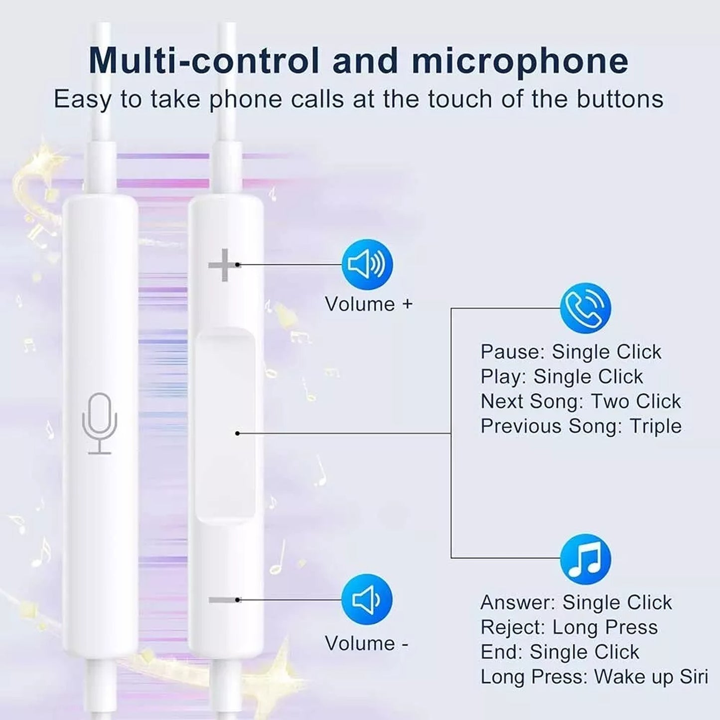 USB Type C Earphones with Mic Compatible with iPhone 15 16 and iPad